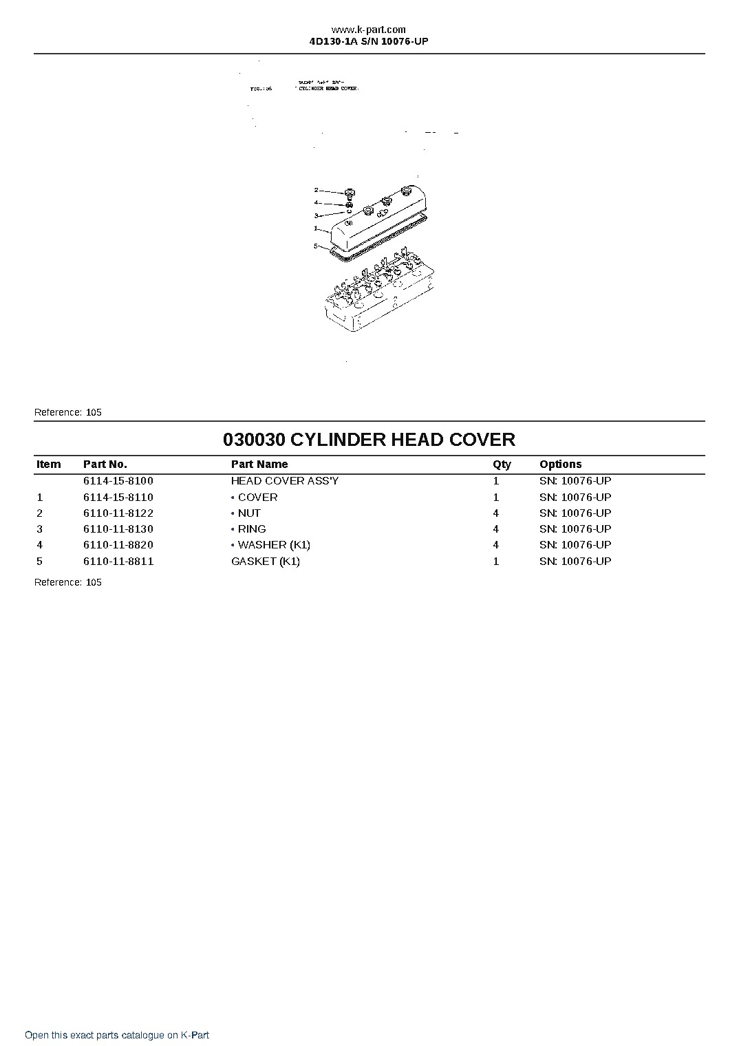 4D130-1A S/N 10076-UP – sample page 4 4D130-1A S/N 10076-UP – sample page 4