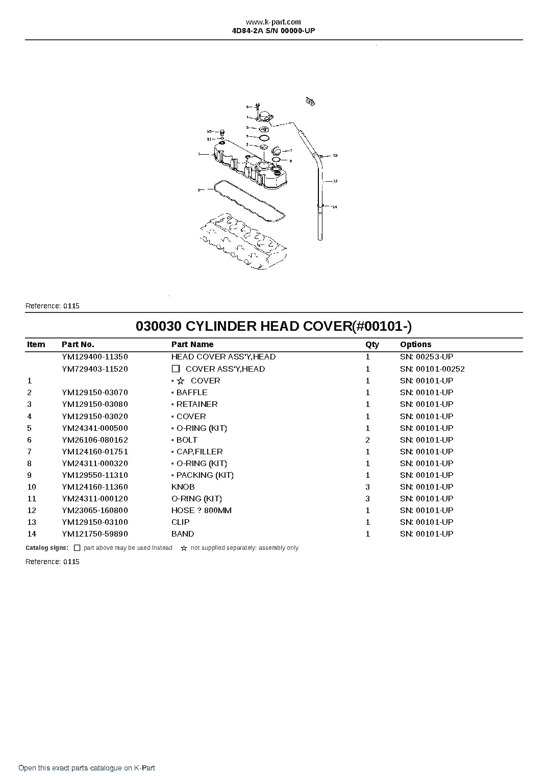 4D84-2A S/N 00000-UP – sample page 3 4D84-2A S/N 00000-UP – sample page 3