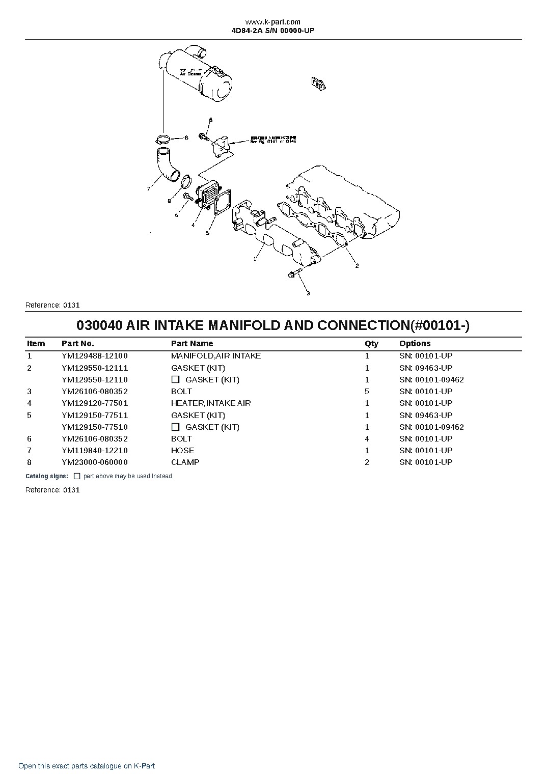 4D84-2A S/N 00000-UP – sample page 4 4D84-2A S/N 00000-UP – sample page 4