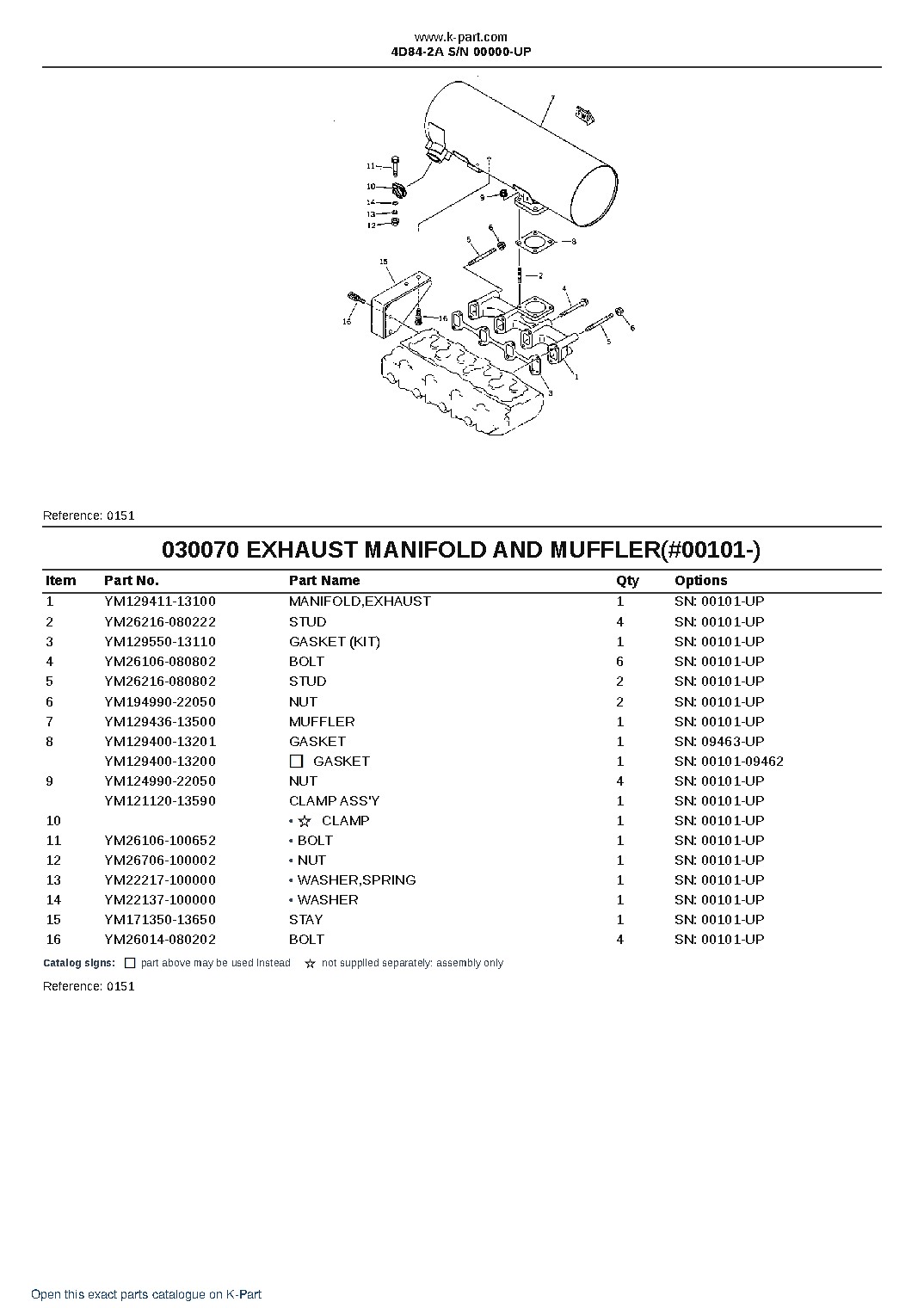 4D84-2A S/N 00000-UP – sample page 7 4D84-2A S/N 00000-UP – sample page 7
