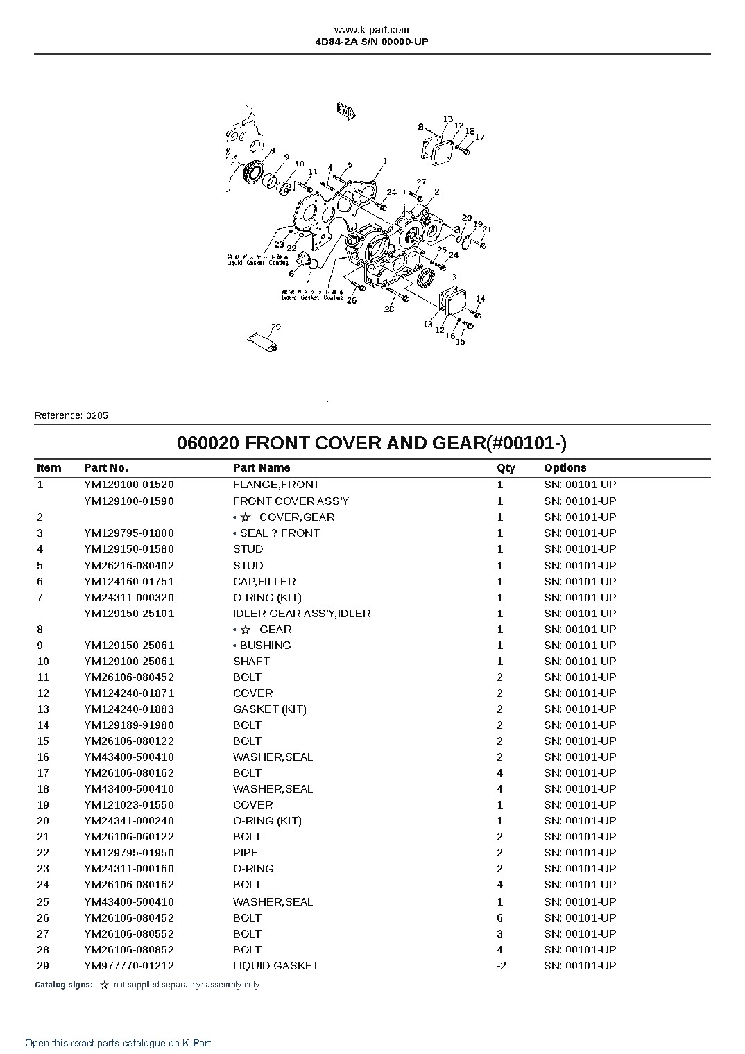 4D84-2A S/N 00000-UP – sample page 9 4D84-2A S/N 00000-UP – sample page 9