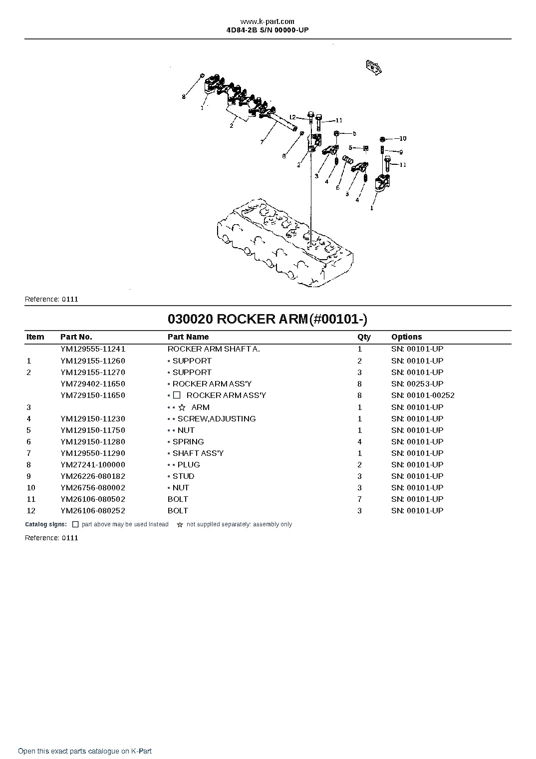 4D84-2B S/N 00000-UP – sample page 2