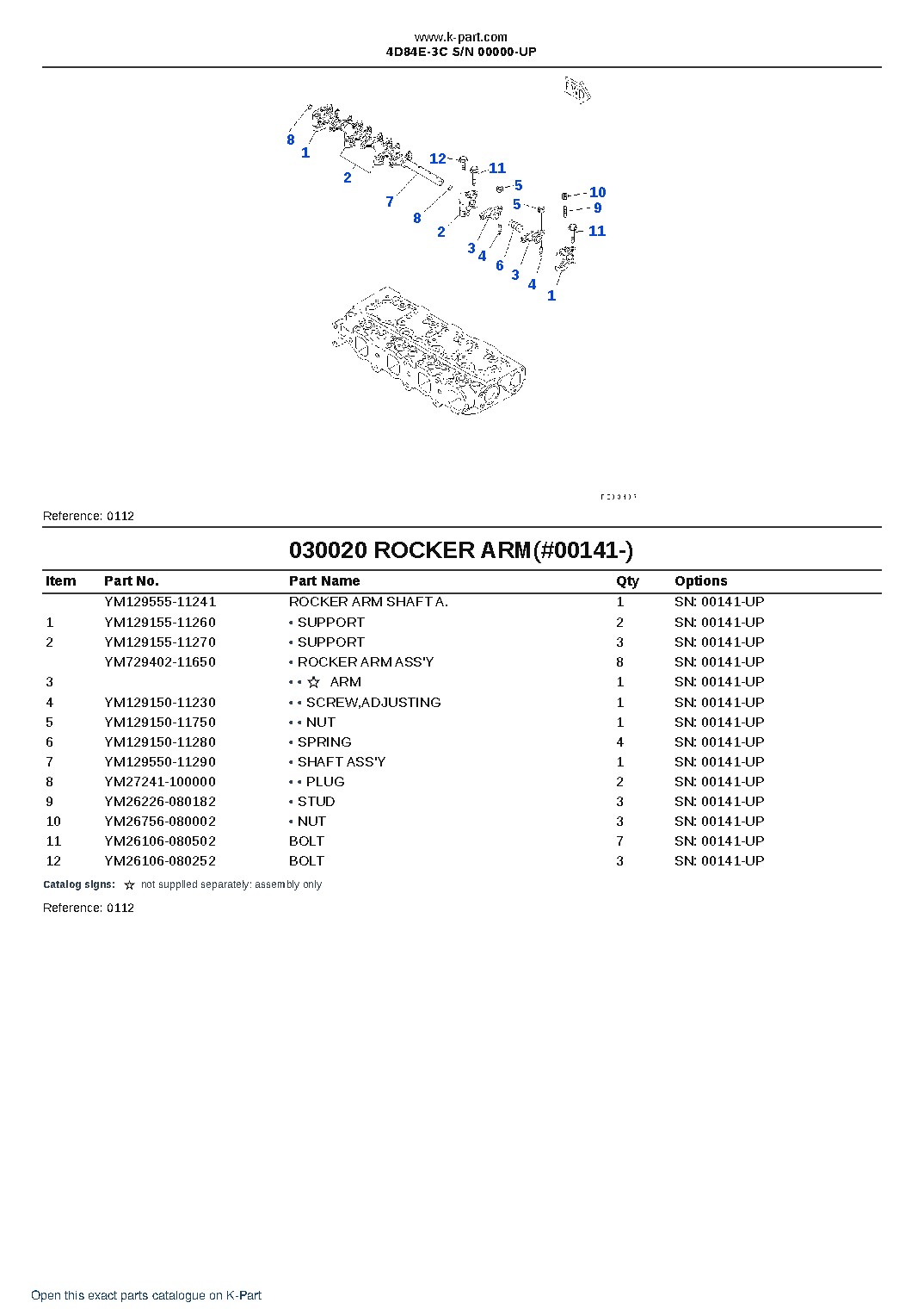 4D84E-3C S/N 00000-UP – sample page 2 4D84E-3C S/N 00000-UP – sample page 2