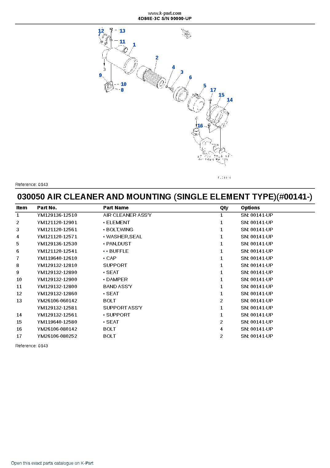 4D84E-3C S/N 00000-UP – sample page 5 4D84E-3C S/N 00000-UP – sample page 5
