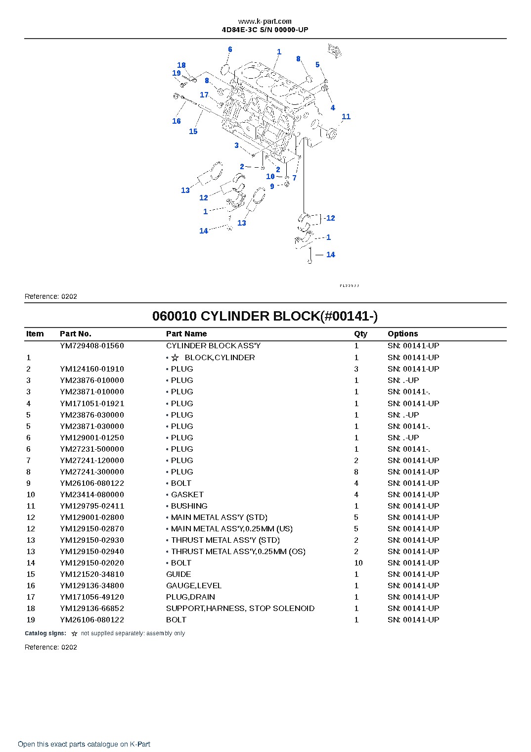 4D84E-3C S/N 00000-UP – sample page 8 4D84E-3C S/N 00000-UP – sample page 8