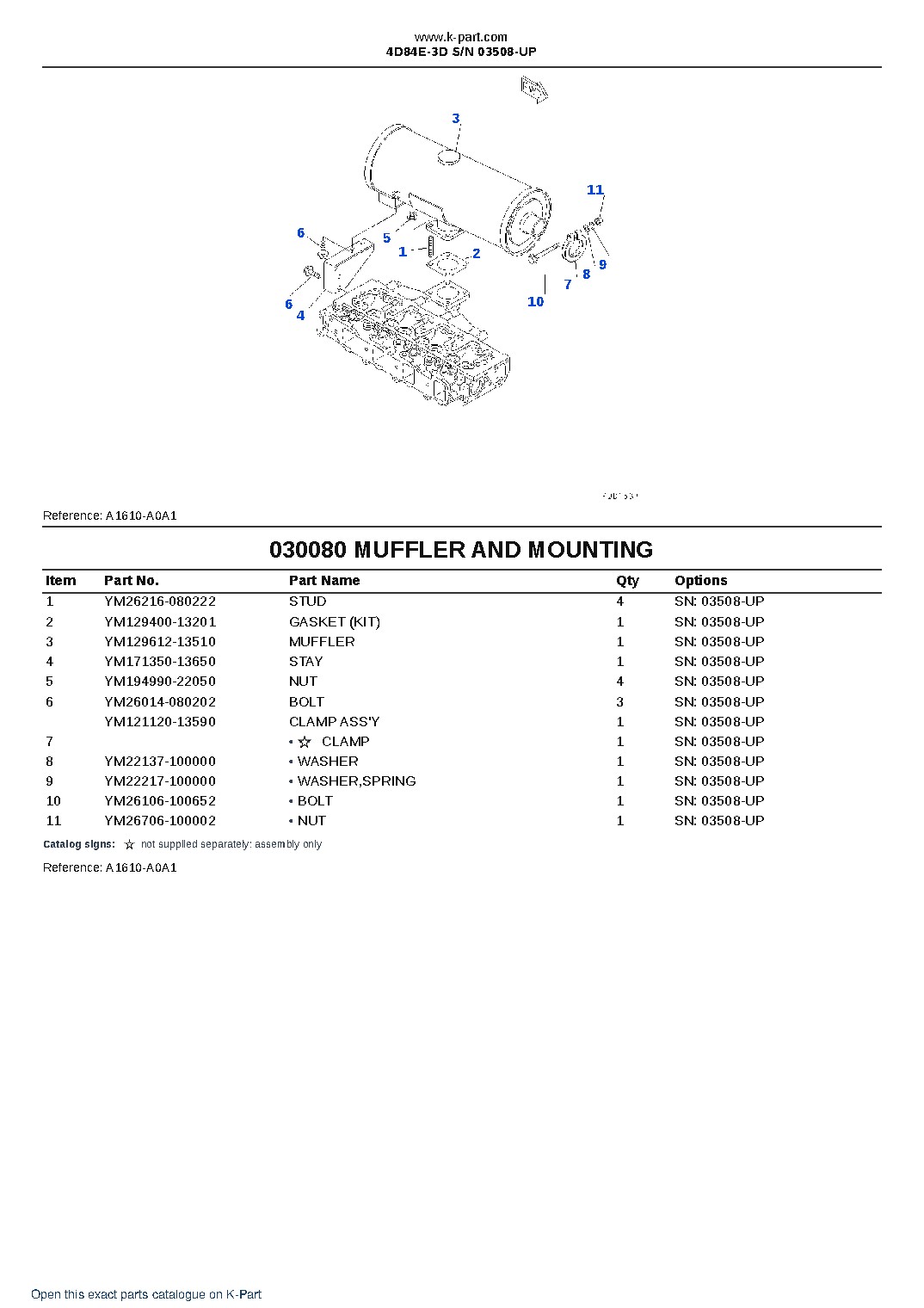 4D84E-3D S/N 03508-UP – sample page 8