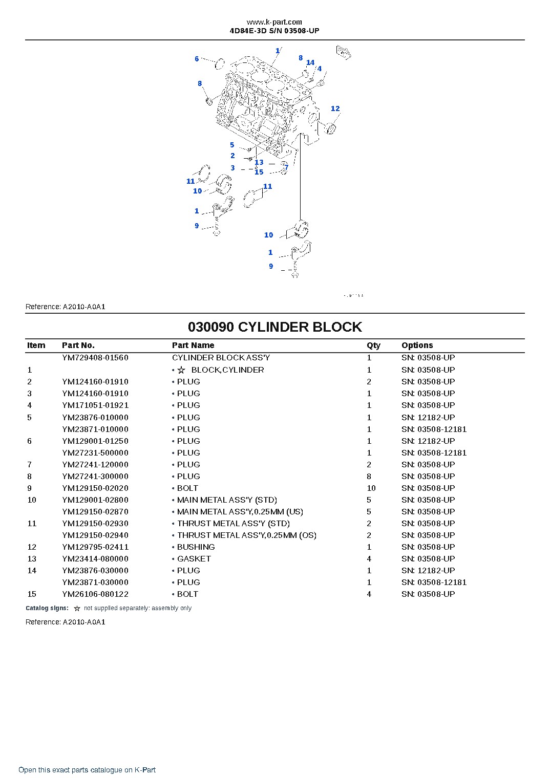 4D84E-3D S/N 03508-UP – sample page 9