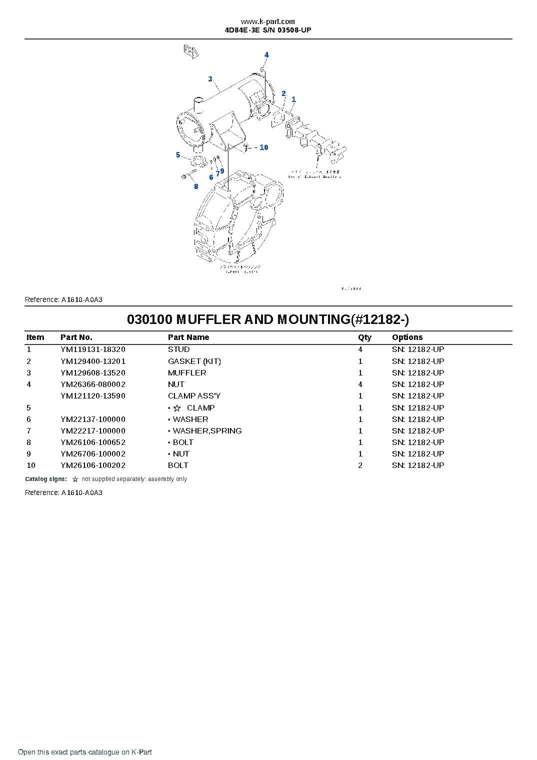 4D84E-3E S/N 03508-UP – sample page 10