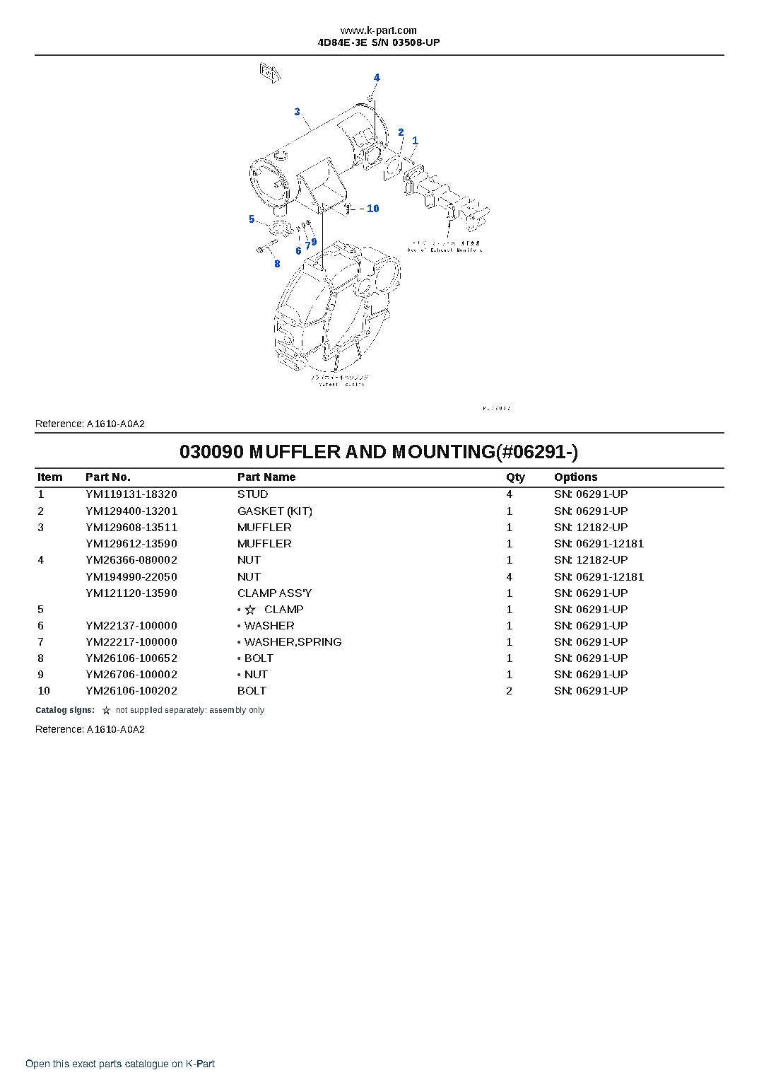 4D84E-3E S/N 03508-UP – sample page 9