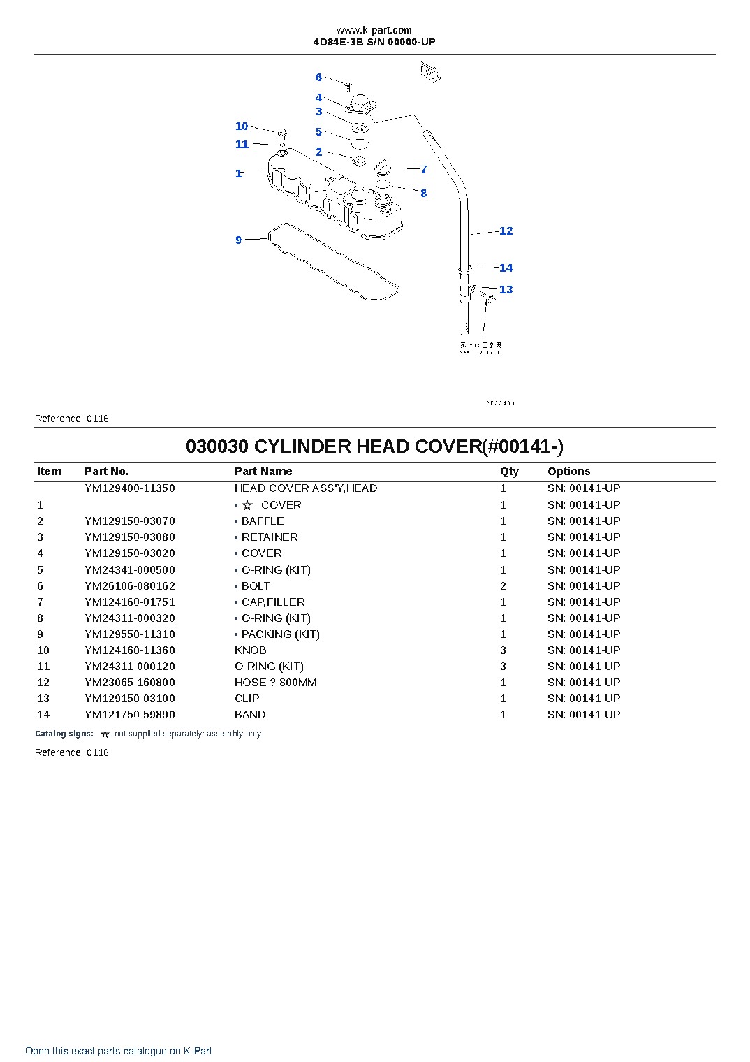 4D84E-3B S/N 00000-UP – sample page 3 4D84E-3B S/N 00000-UP – sample page 3
