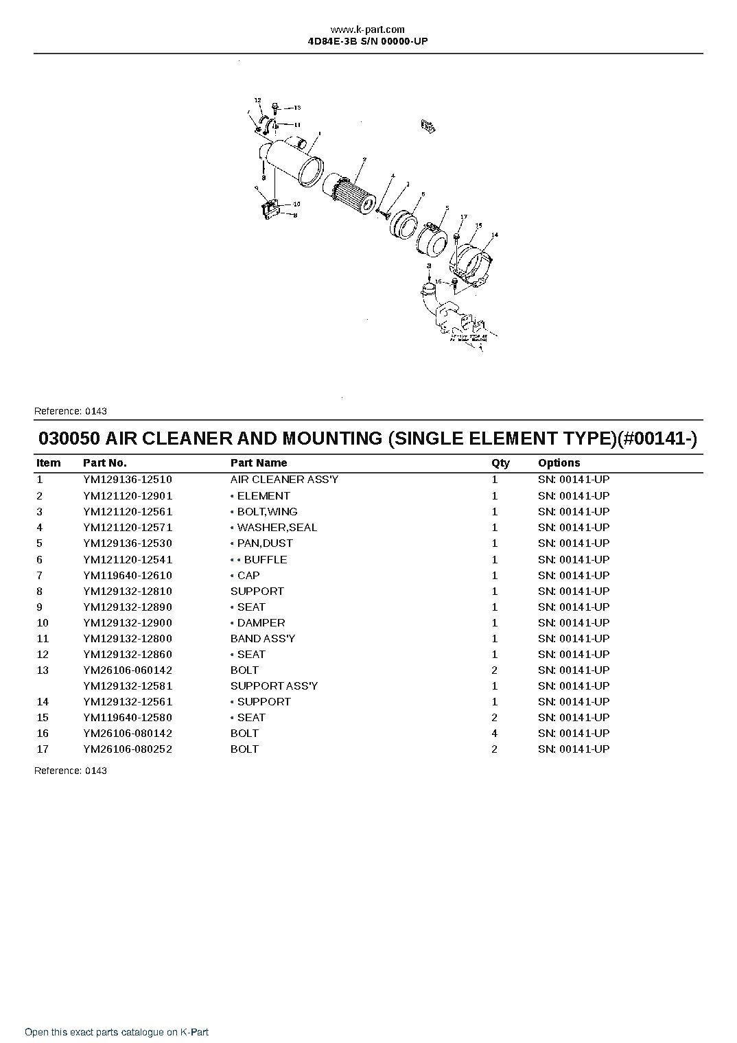 4D84E-3B S/N 00000-UP – sample page 5 4D84E-3B S/N 00000-UP – sample page 5