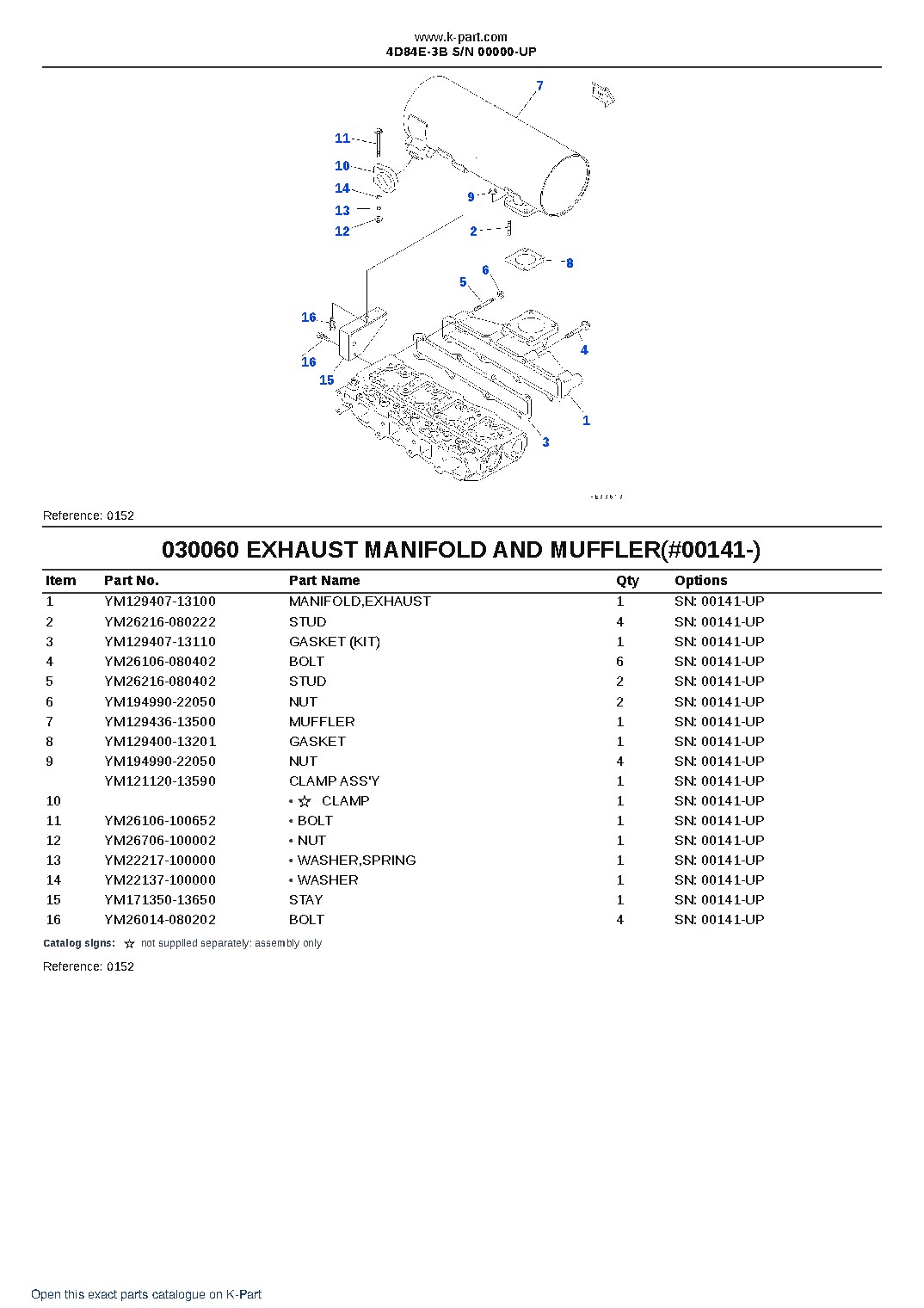 4D84E-3B S/N 00000-UP – sample page 6 4D84E-3B S/N 00000-UP – sample page 6