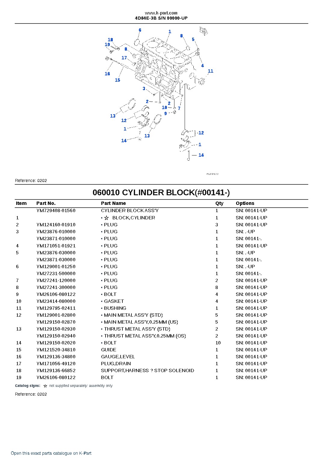 4D84E-3B S/N 00000-UP – sample page 7 4D84E-3B S/N 00000-UP – sample page 7