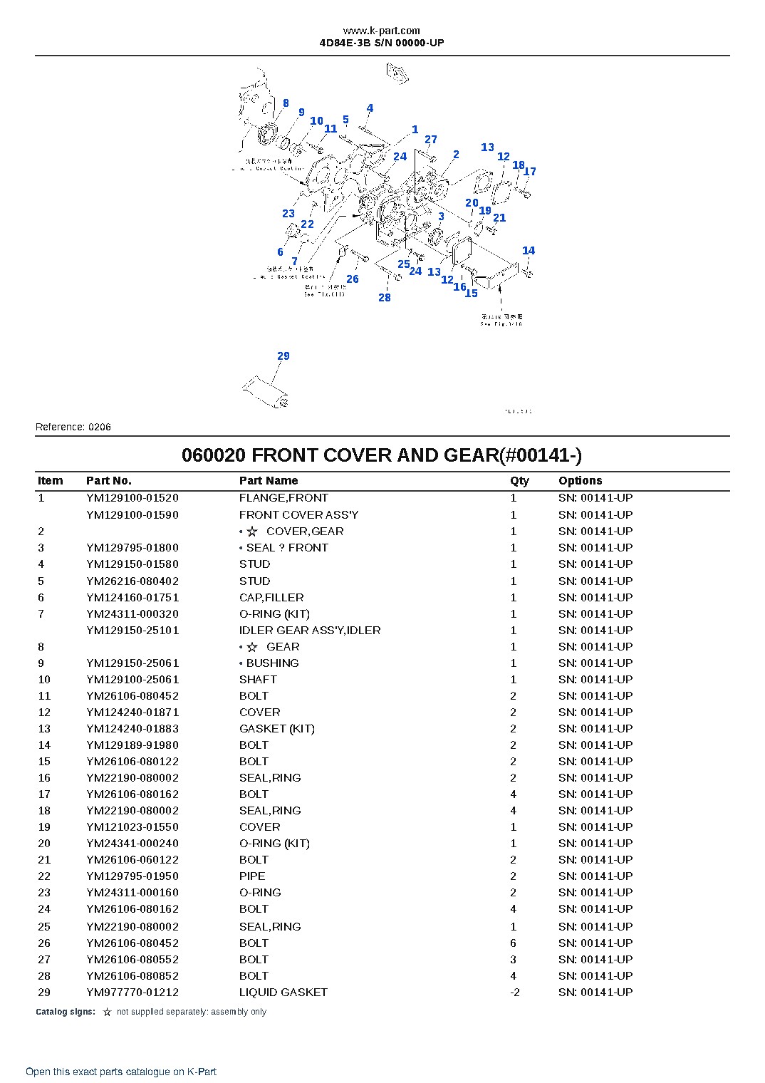 4D84E-3B S/N 00000-UP – sample page 8 4D84E-3B S/N 00000-UP – sample page 8