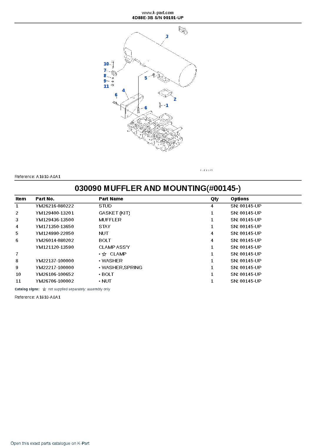 4D88E-3B S/N 00101-UP – sample page 9 4D88E-3B S/N 00101-UP – sample page 9