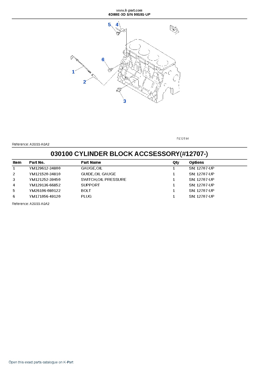 4D88E-3D S/N 00101-UP – sample page 10 4D88E-3D S/N 00101-UP – sample page 10