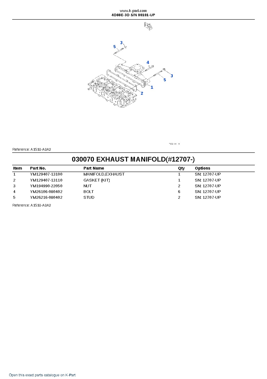 4D88E-3D S/N 00101-UP – sample page 7 4D88E-3D S/N 00101-UP – sample page 7