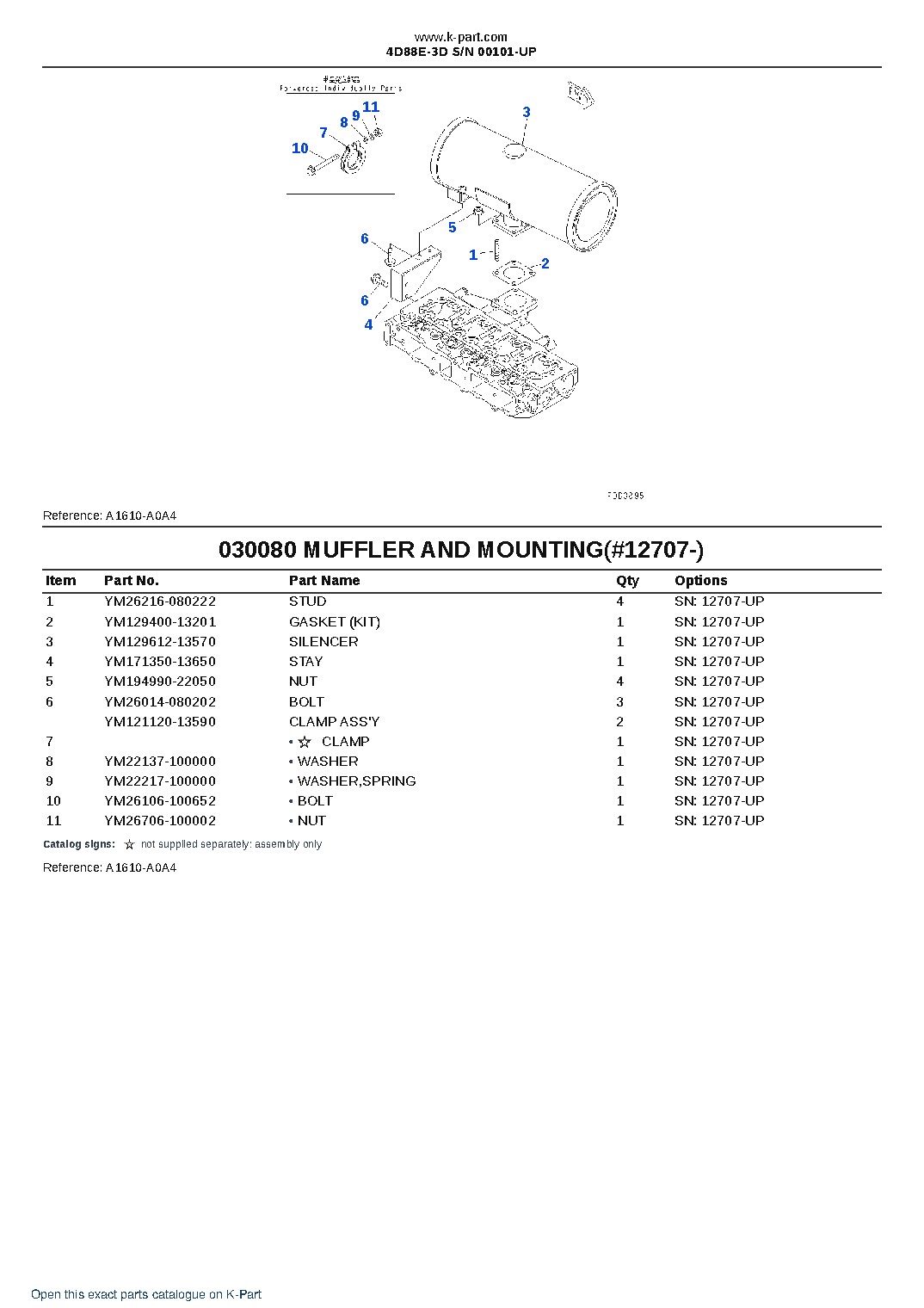 4D88E-3D S/N 00101-UP – sample page 8 4D88E-3D S/N 00101-UP – sample page 8