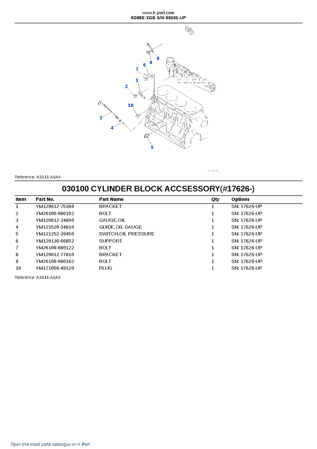 4D88E-3GB S/N 00101-UP – sample page 10