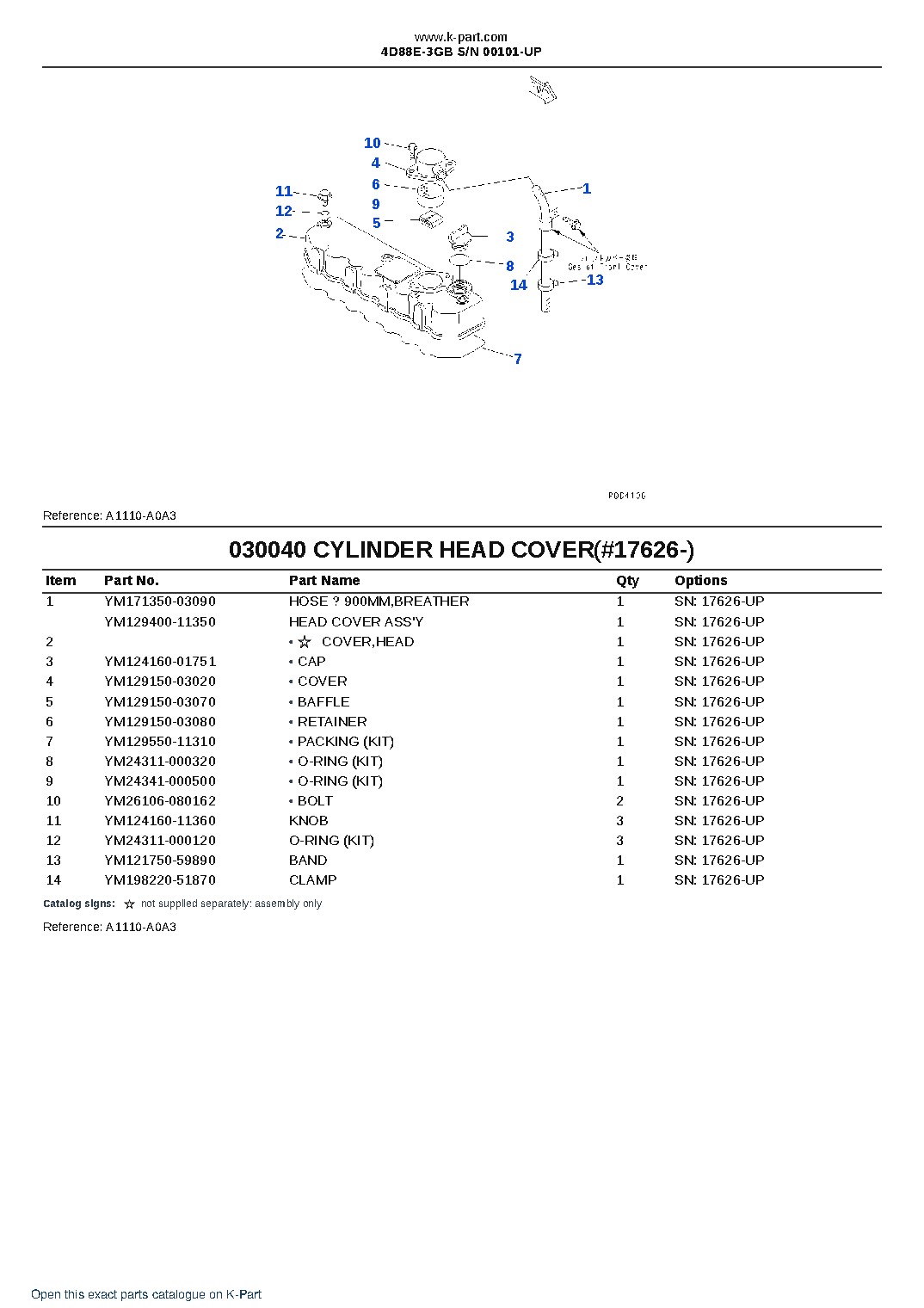 4D88E-3GB S/N 00101-UP – sample page 4