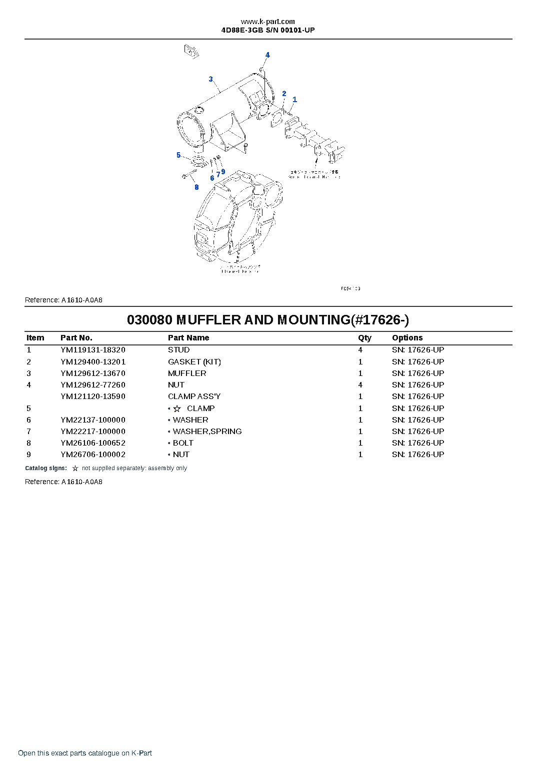 4D88E-3GB S/N 00101-UP – sample page 8