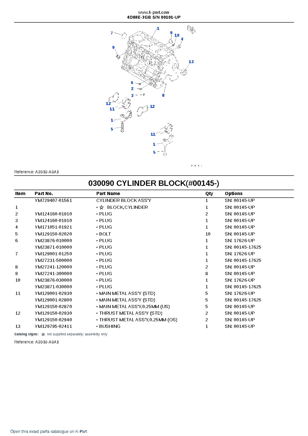 4D88E-3GB S/N 00101-UP – sample page 9