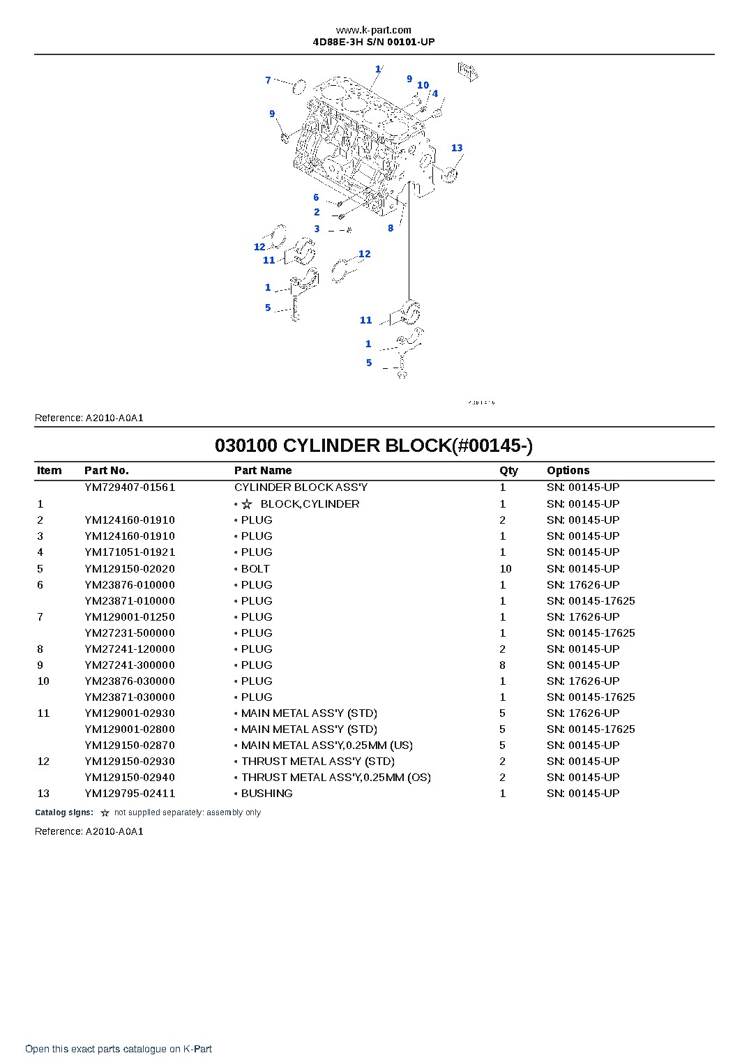 4D88E-3H S/N 00101-UP – sample page 10 4D88E-3H S/N 00101-UP – sample page 10