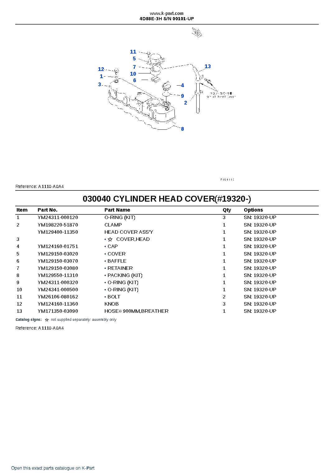 4D88E-3H S/N 00101-UP – sample page 4 4D88E-3H S/N 00101-UP – sample page 4