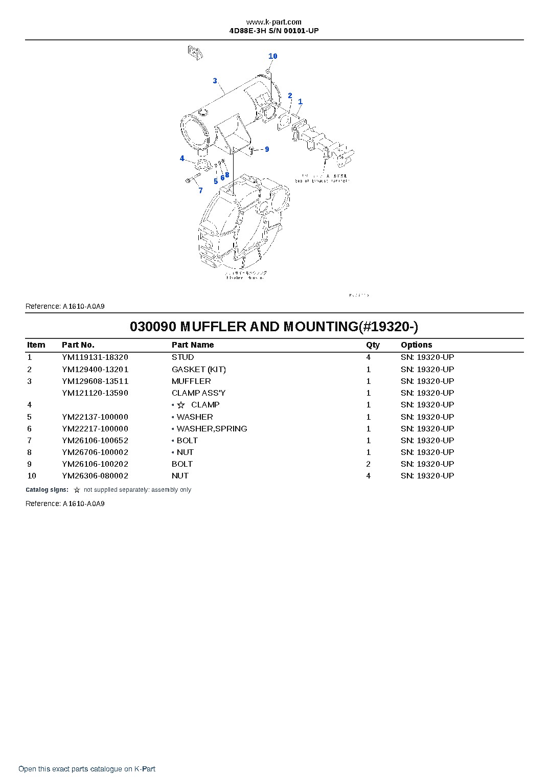 4D88E-3H S/N 00101-UP – sample page 9 4D88E-3H S/N 00101-UP – sample page 9