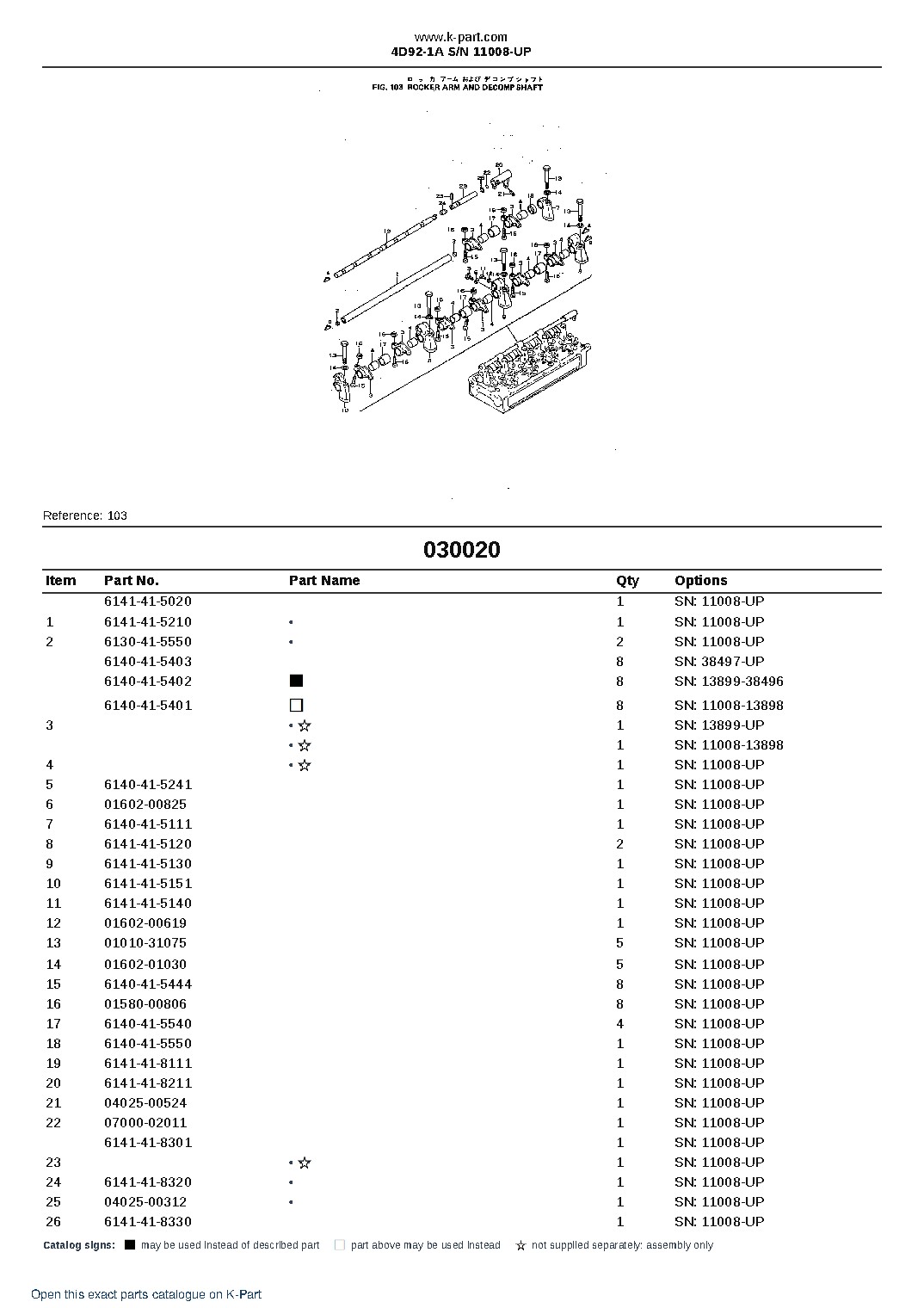 4D92-1A S/N 11008-UP – sample page 3 4D92-1A S/N 11008-UP – sample page 3