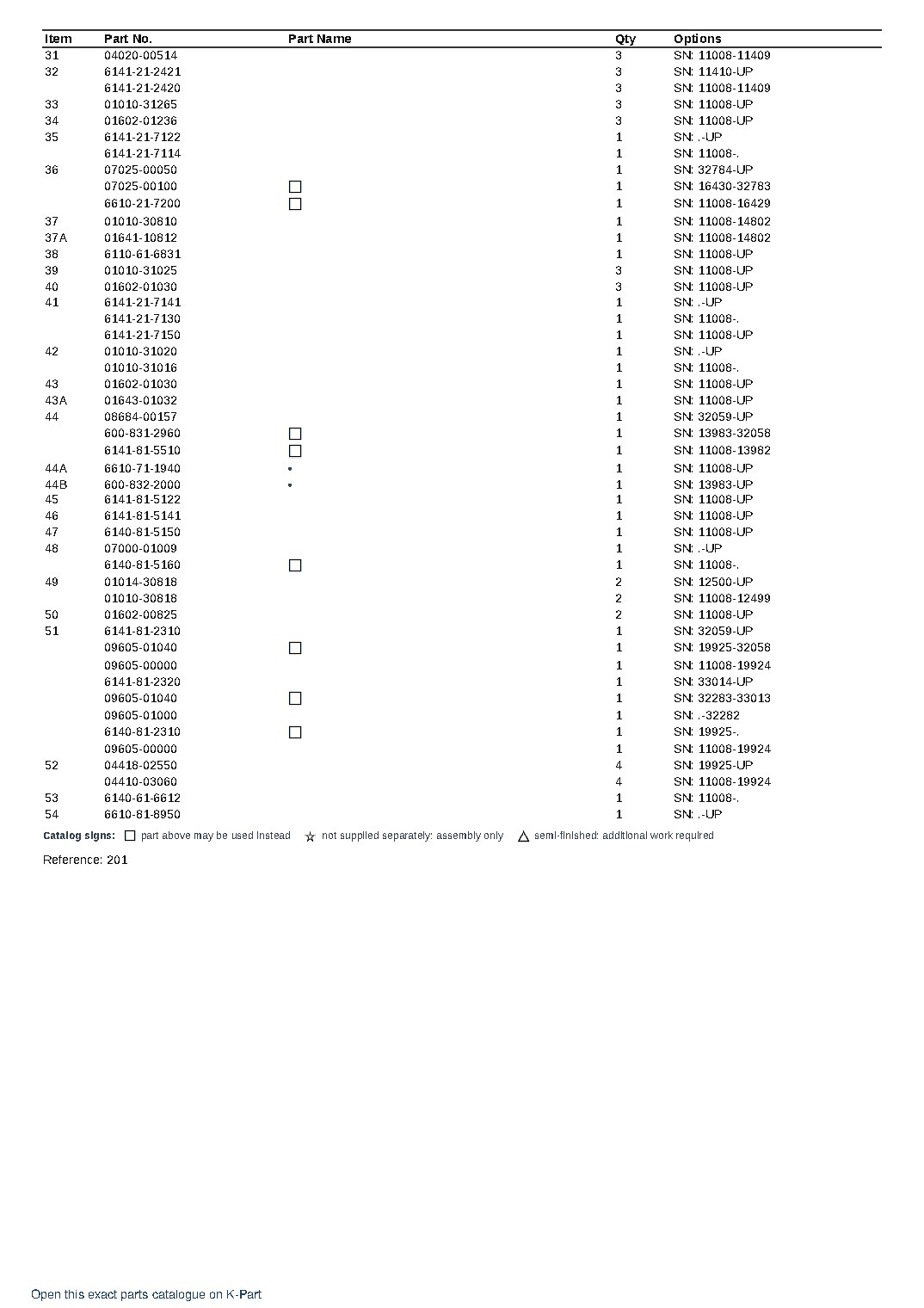 4D92-1A S/N 11008-UP – sample page 9 4D92-1A S/N 11008-UP – sample page 9