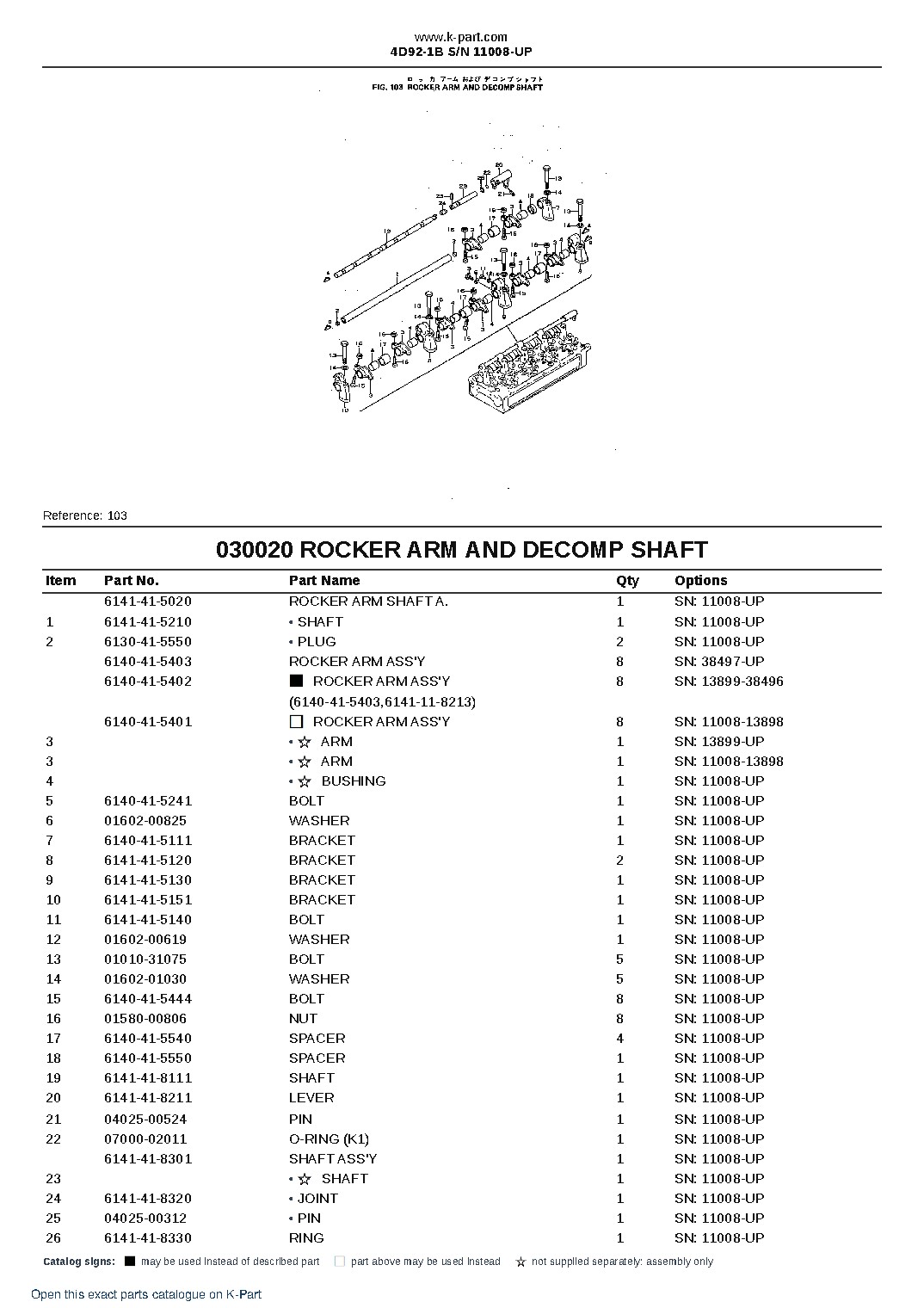 4D92-1B S/N 11008-UP – sample page 3 4D92-1B S/N 11008-UP – sample page 3