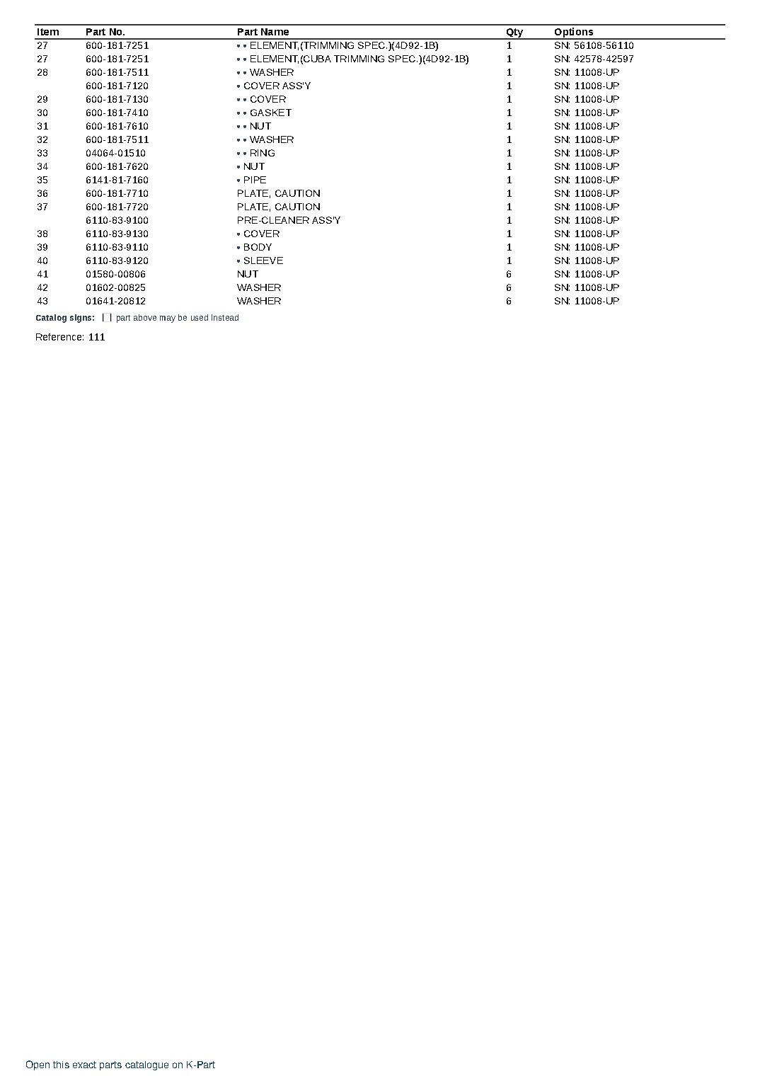 4D92-1B S/N 11008-UP – sample page 6 4D92-1B S/N 11008-UP – sample page 6