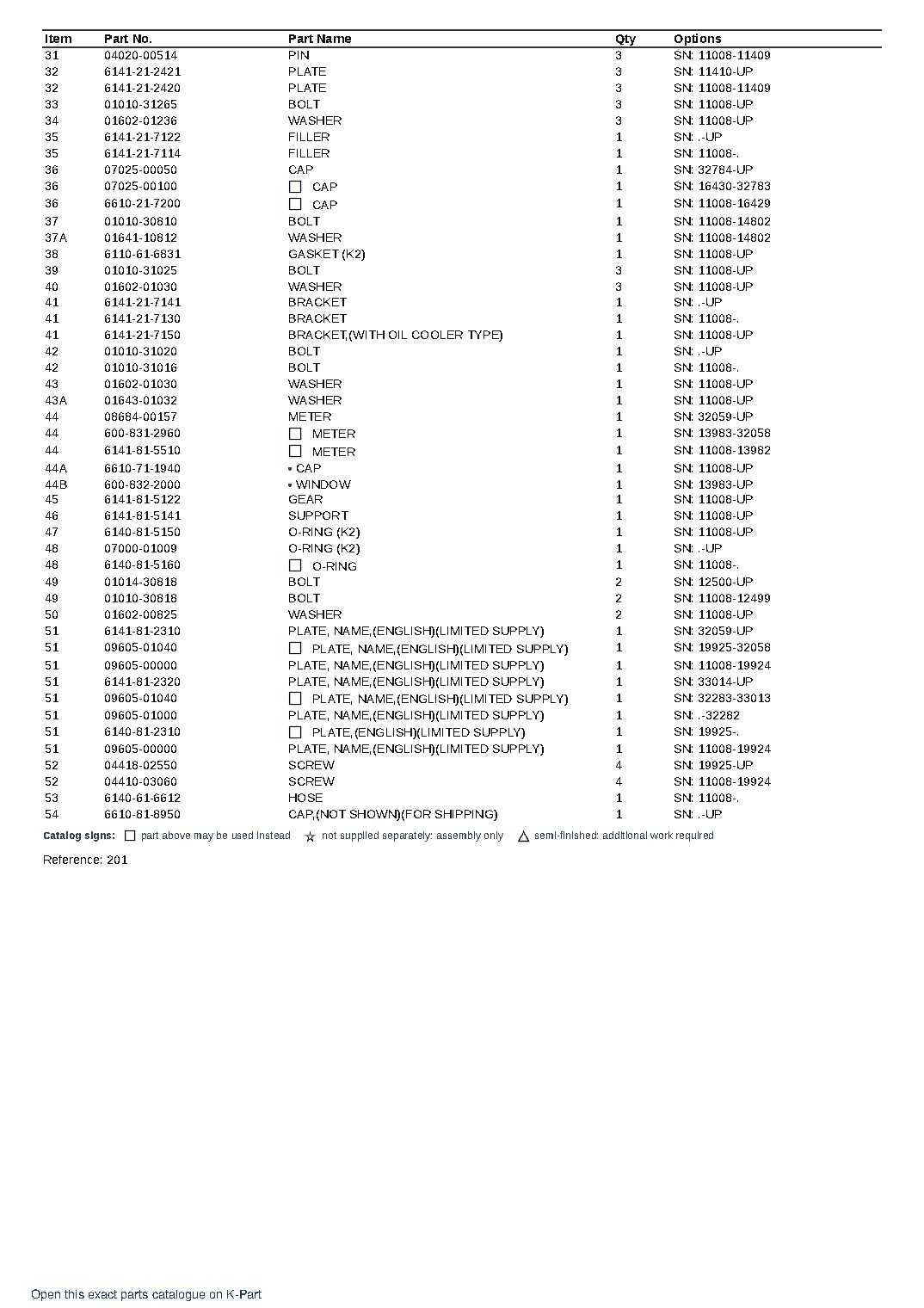 4D92-1B S/N 11008-UP – sample page 9 4D92-1B S/N 11008-UP – sample page 9