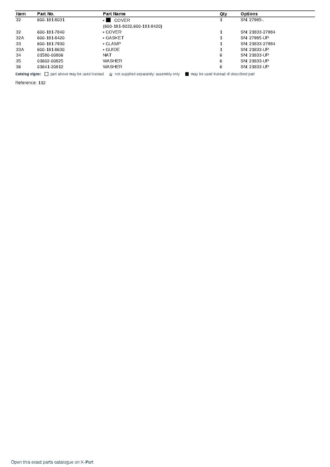 4D92-1C (JPN)  S/N 21833-UP (Japanese) – sample page 6