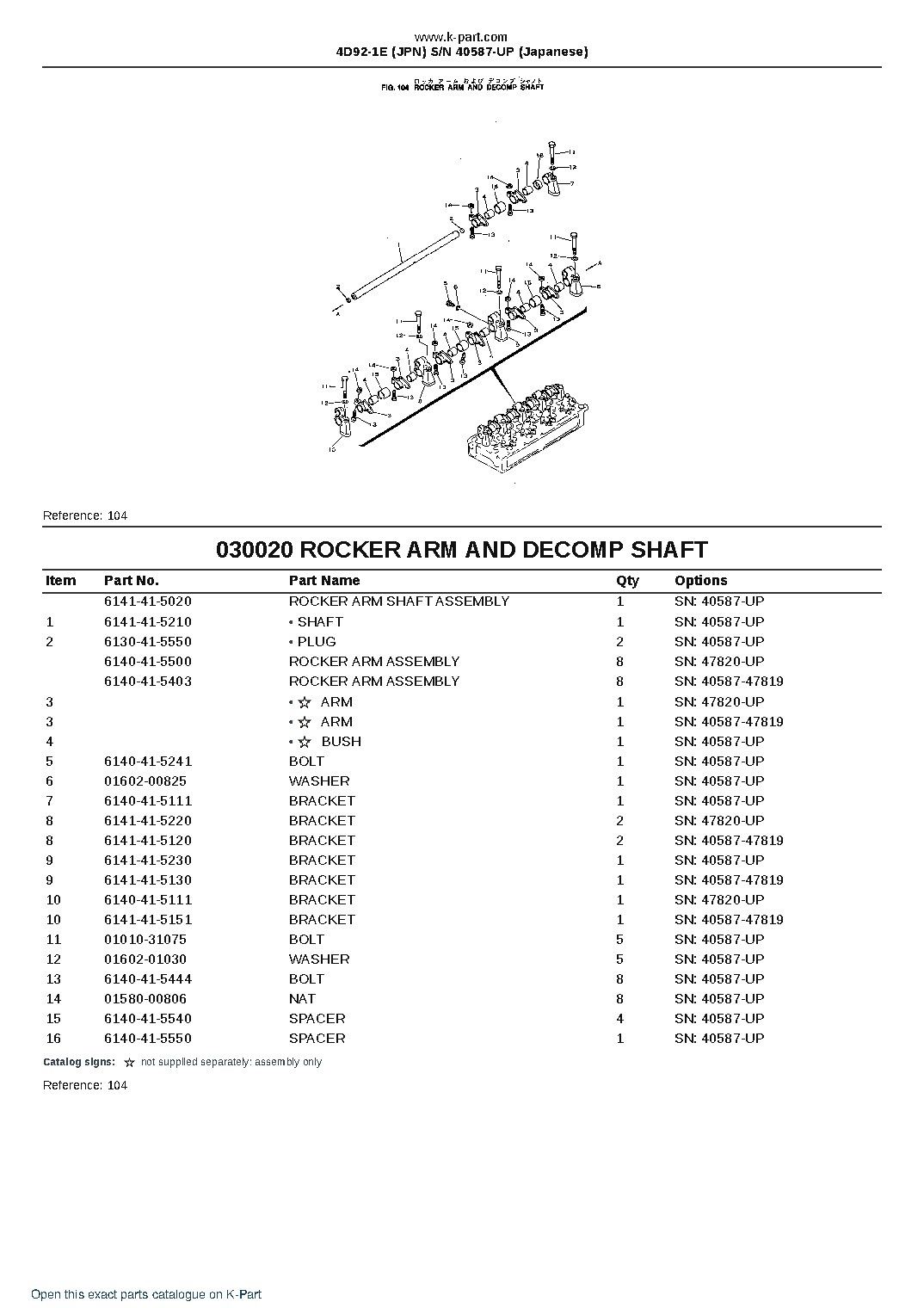 4D92-1E (JPN)  S/N 40587-UP (Japanese) – sample page 3
