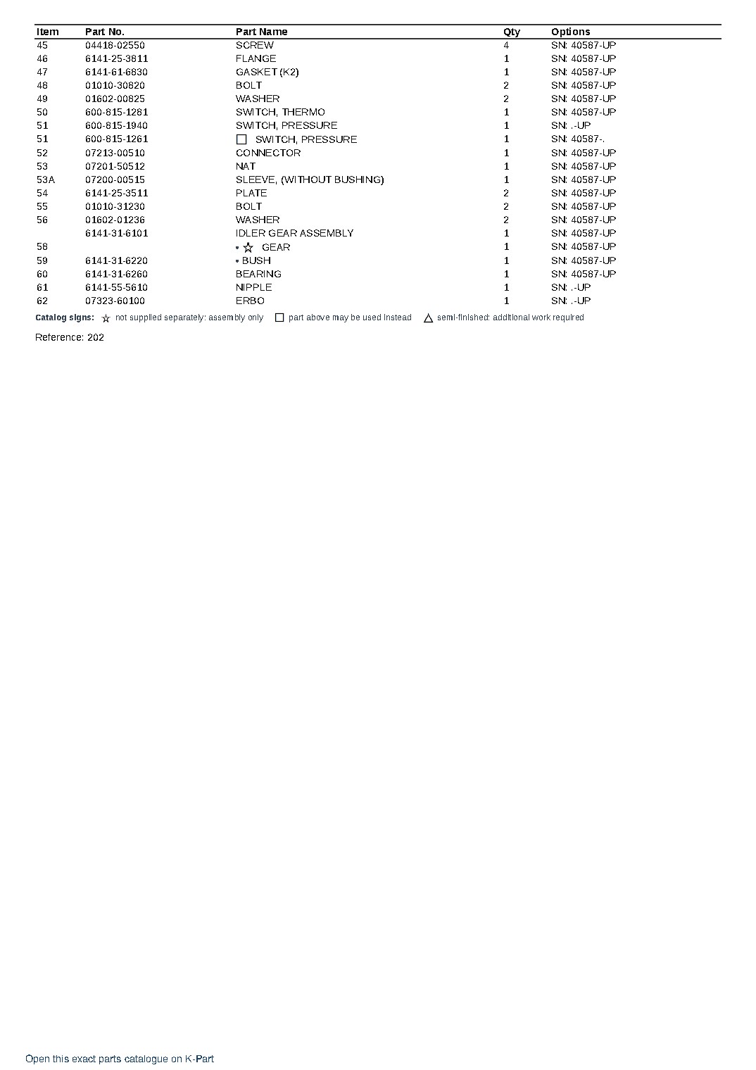 4D92-1F (JPN)  S/N 40587-UP (Japanese) – sample page 8