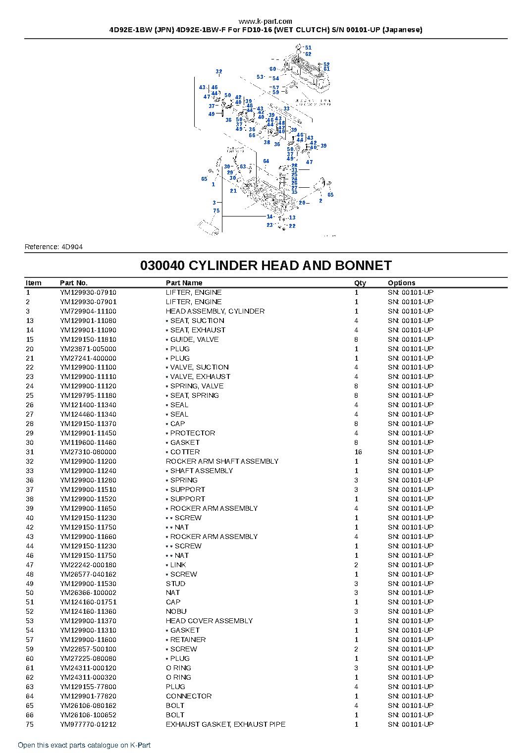 4D92E-1BW (JPN) 4D92E-1BW-F For FD10-16 (WET CLUTCH) S/N 00101-UP (Japanese) – sample page 4