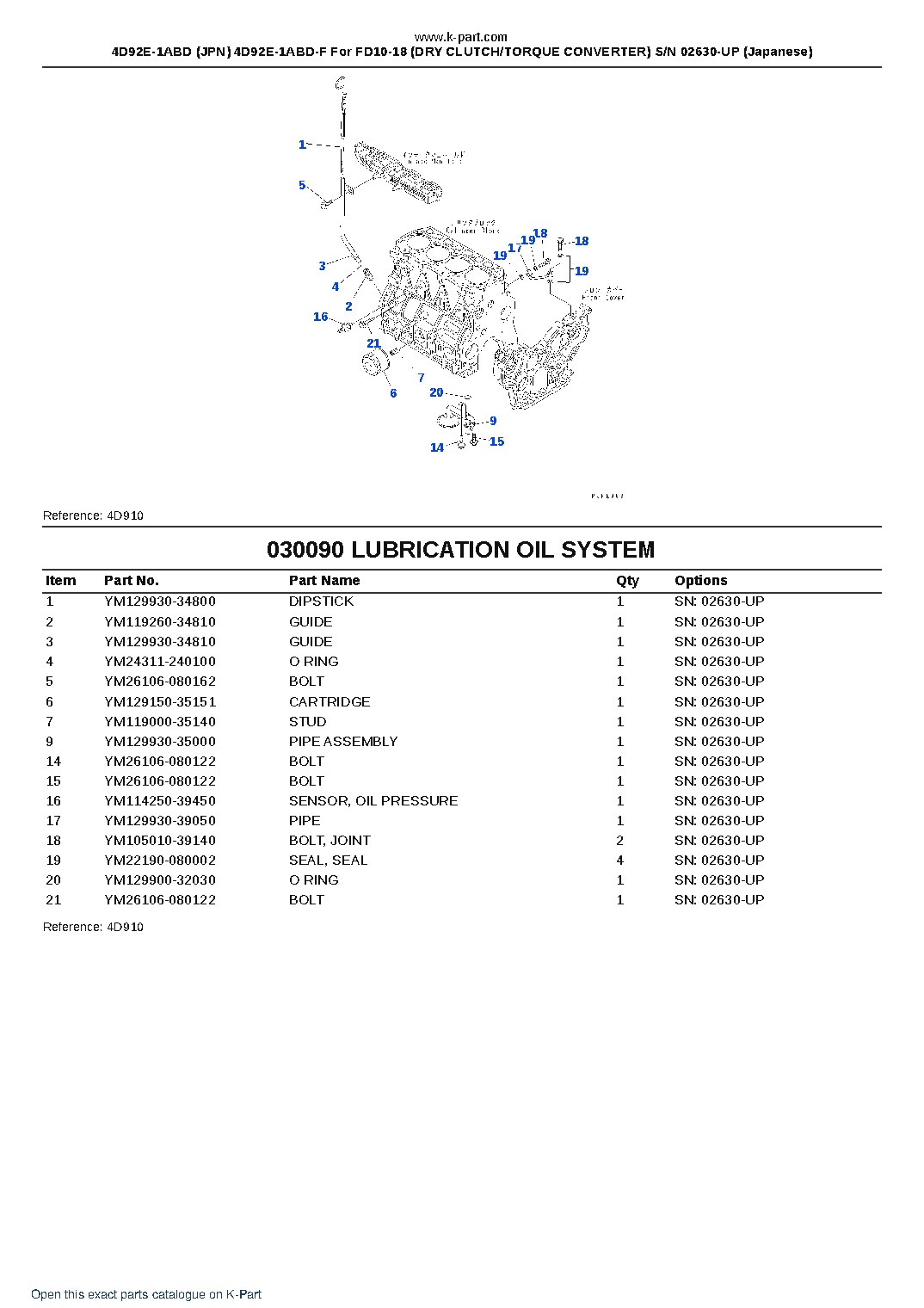 4D92E-1ABD (JPN) 4D92E-1ABD-F For FD10-18 (DRY CLUTCH/TORQUE CONVERTER) S/N 02630-UP (Japanese) – sample page 10