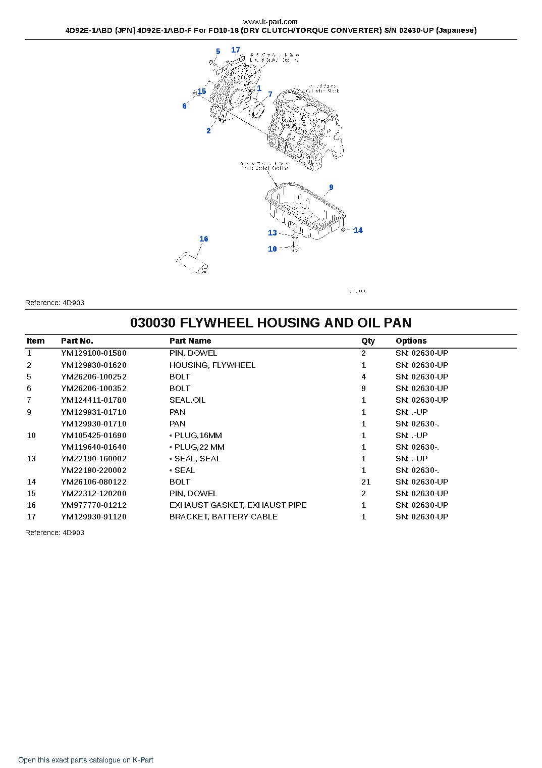4D92E-1ABD (JPN) 4D92E-1ABD-F For FD10-18 (DRY CLUTCH/TORQUE CONVERTER) S/N 02630-UP (Japanese) – sample page 3