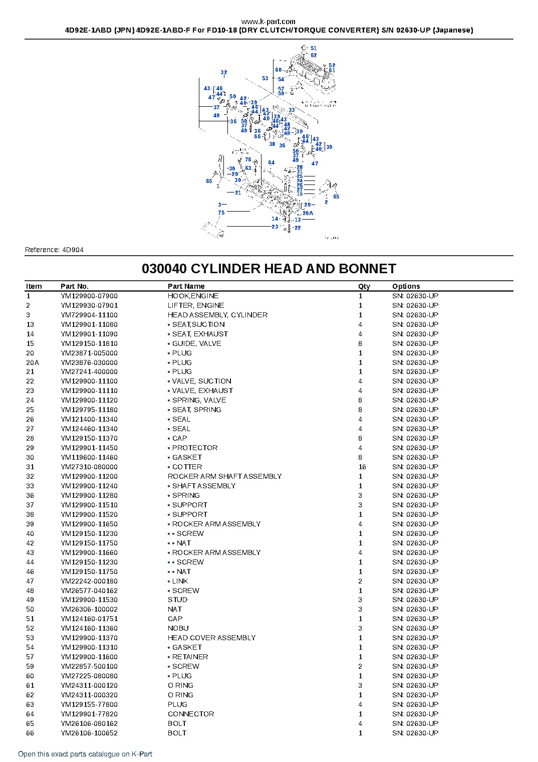 4D92E-1ABD (JPN) 4D92E-1ABD-F For FD10-18 (DRY CLUTCH/TORQUE CONVERTER) S/N 02630-UP (Japanese) – sample page 4