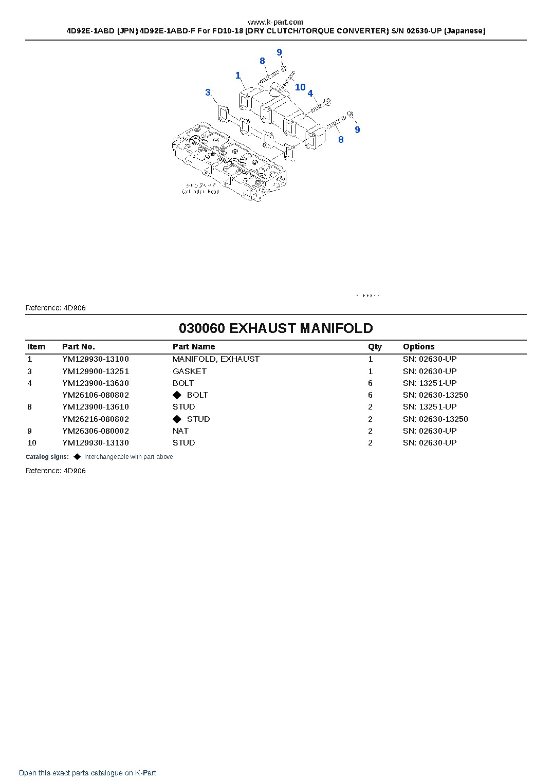4D92E-1ABD (JPN) 4D92E-1ABD-F For FD10-18 (DRY CLUTCH/TORQUE CONVERTER) S/N 02630-UP (Japanese) – sample page 7
