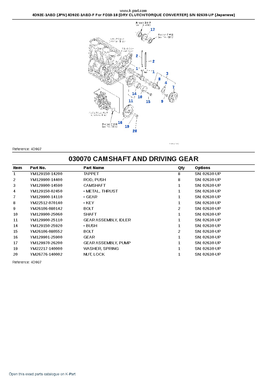 4D92E-1ABD (JPN) 4D92E-1ABD-F For FD10-18 (DRY CLUTCH/TORQUE CONVERTER) S/N 02630-UP (Japanese) – sample page 8