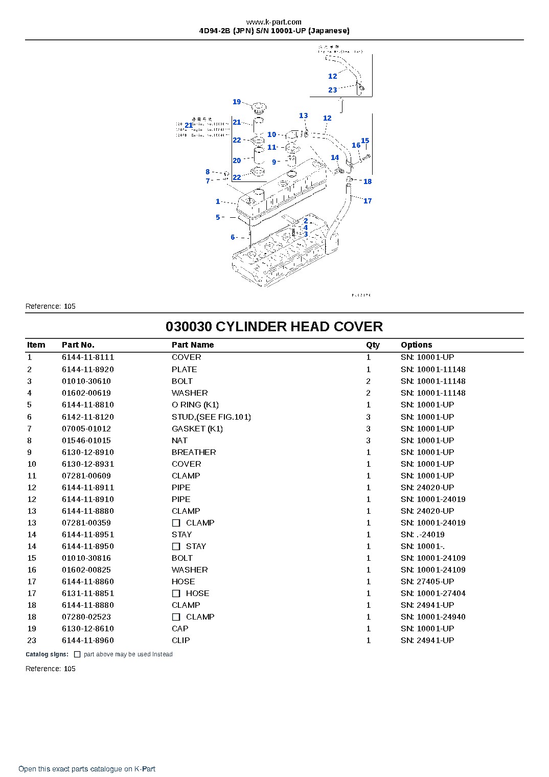 4D94-2B (JPN)  S/N 10001-UP (Japanese) – sample page 4