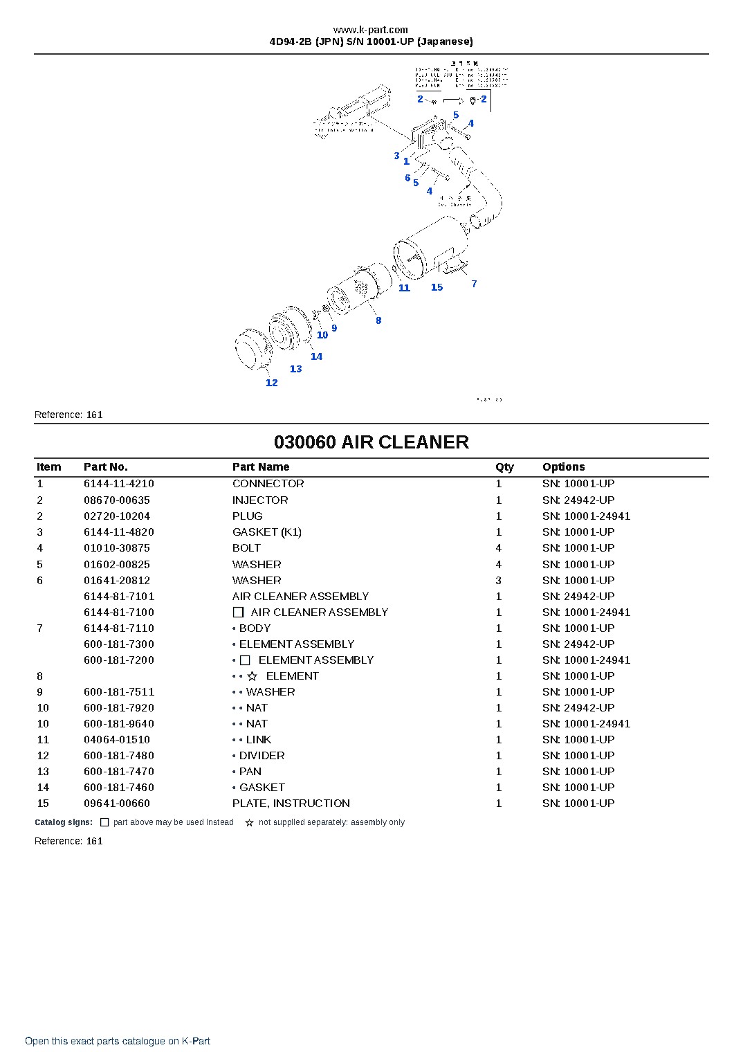 4D94-2B (JPN)  S/N 10001-UP (Japanese) – sample page 7