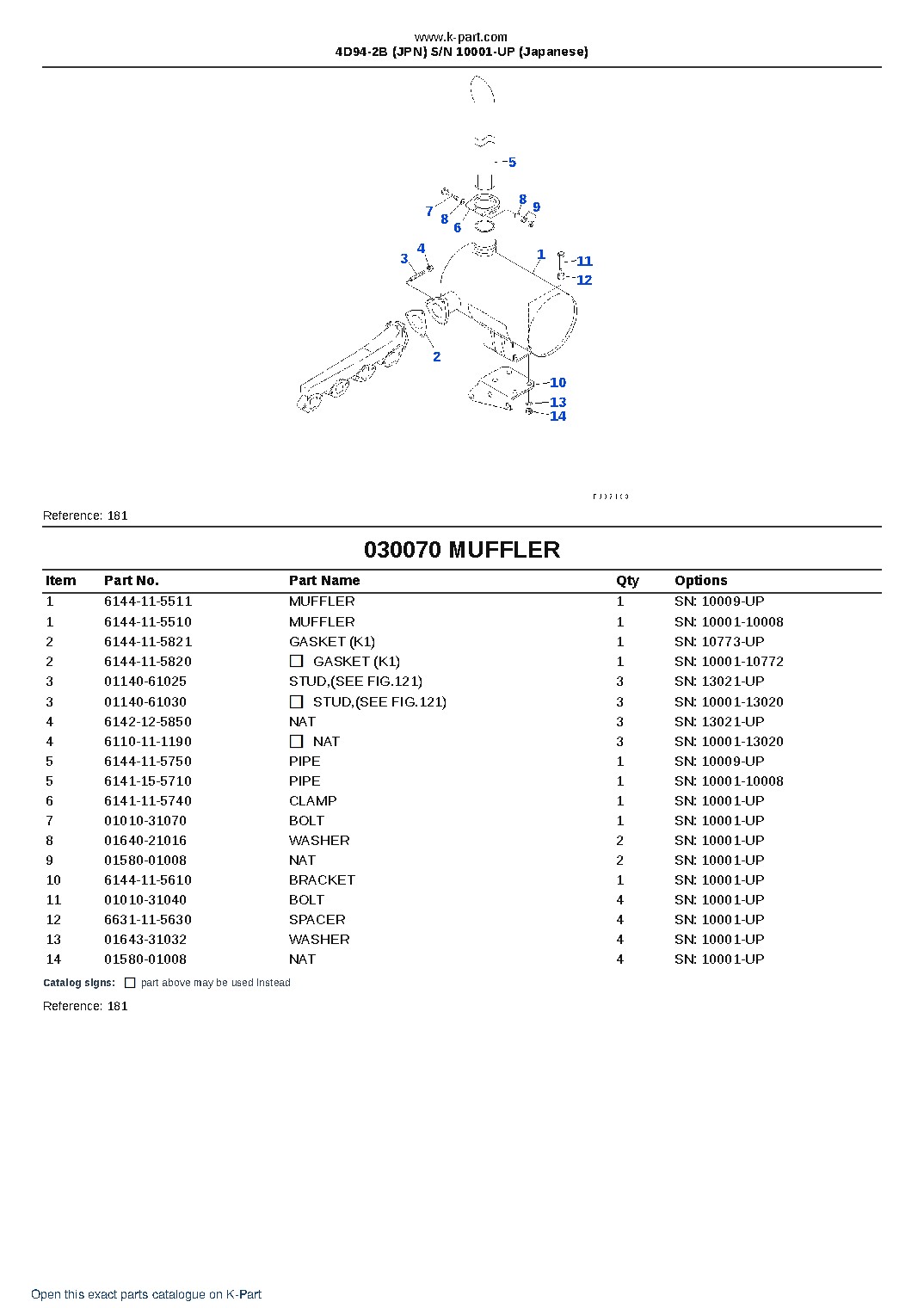 4D94-2B (JPN)  S/N 10001-UP (Japanese) – sample page 8