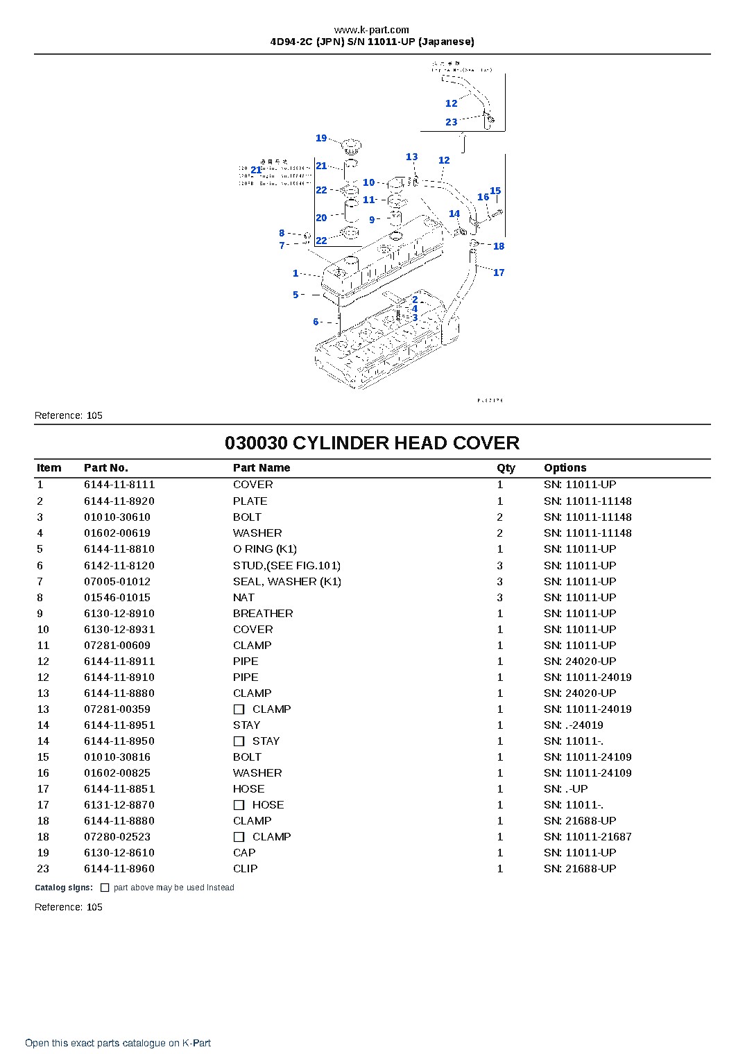 4D94-2C (JPN)  S/N 11011-UP (Japanese) – sample page 4