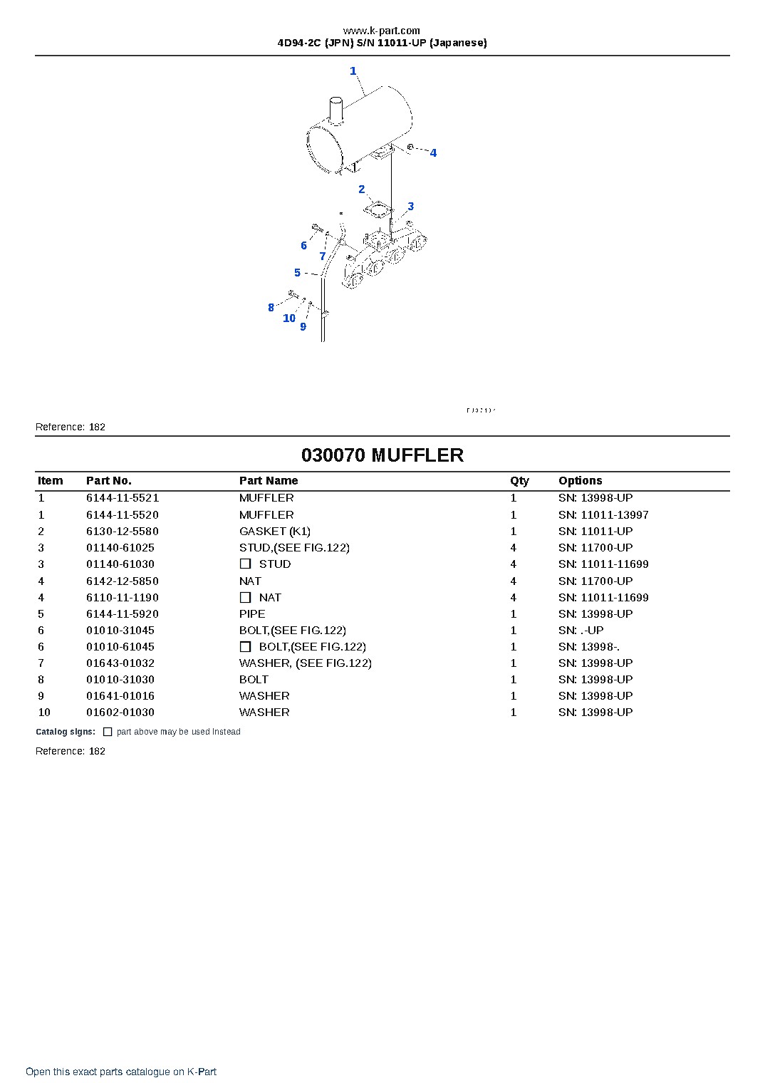 4D94-2C (JPN)  S/N 11011-UP (Japanese) – sample page 8