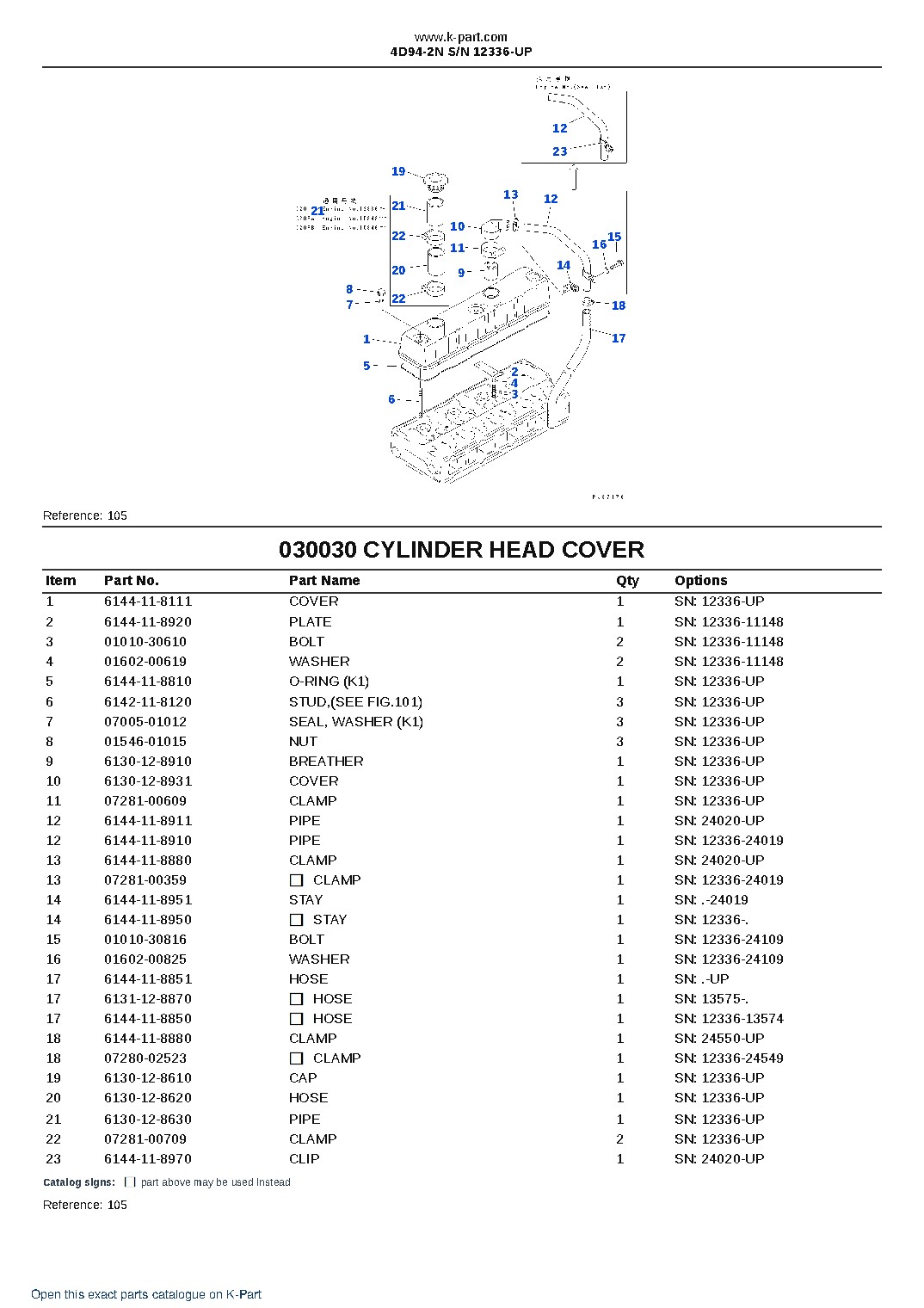 4D94-2N S/N 12336-UP – sample page 4 4D94-2N S/N 12336-UP – sample page 4