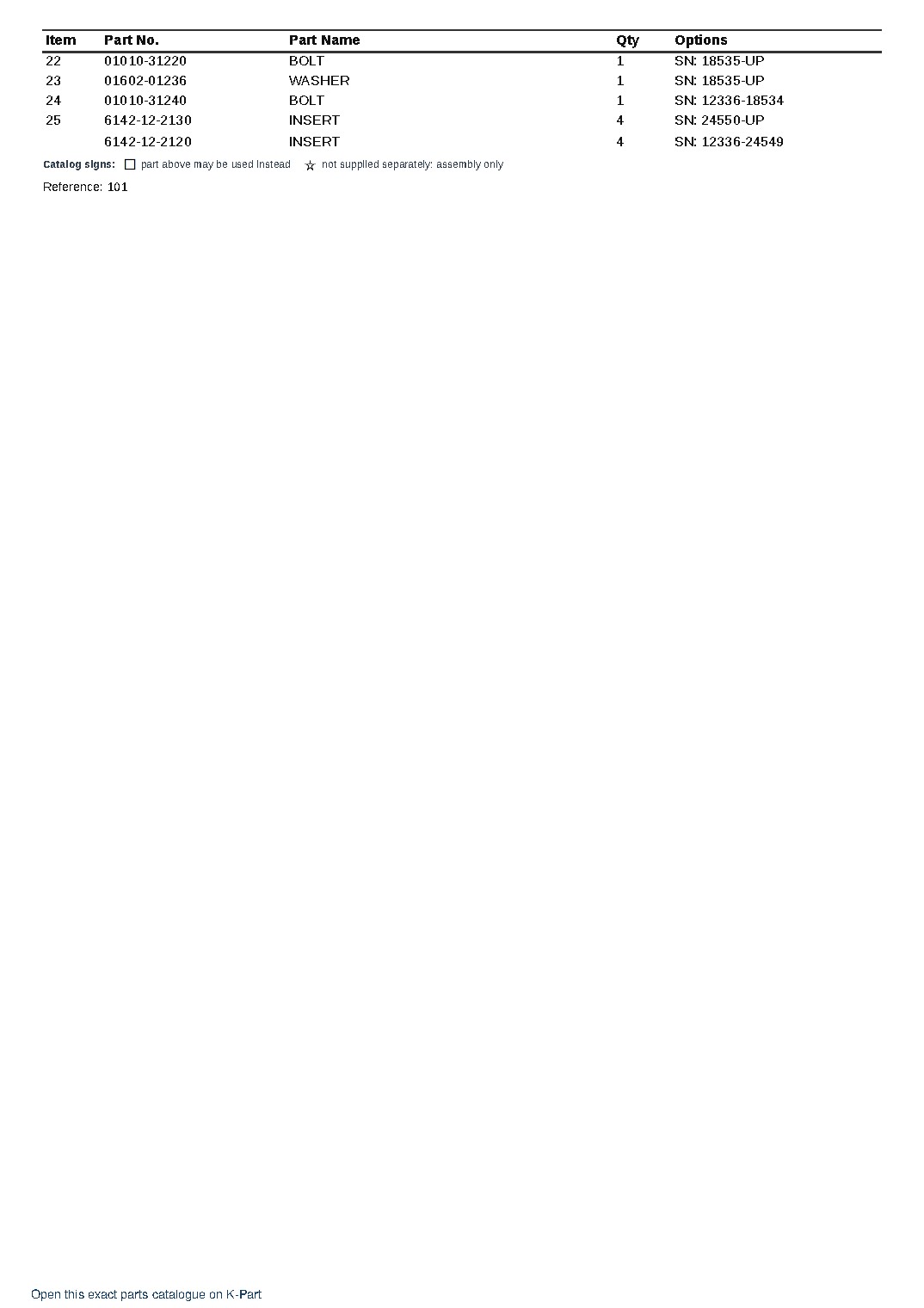 4D94-2P S/N 12336-UP – sample page 2